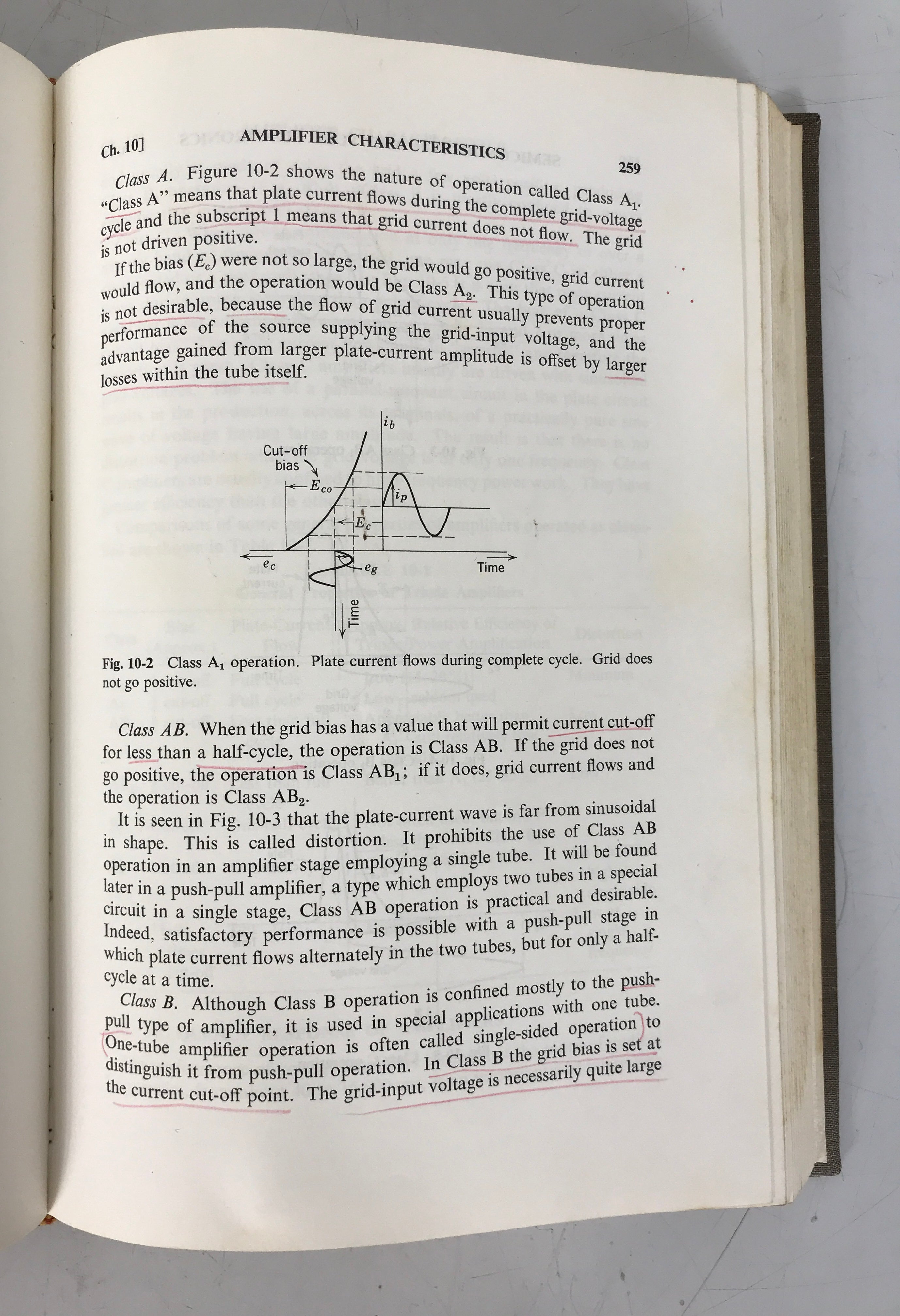 Fundamentals of Semiconductor & Tube Electronics 1962 Romanowitz HC