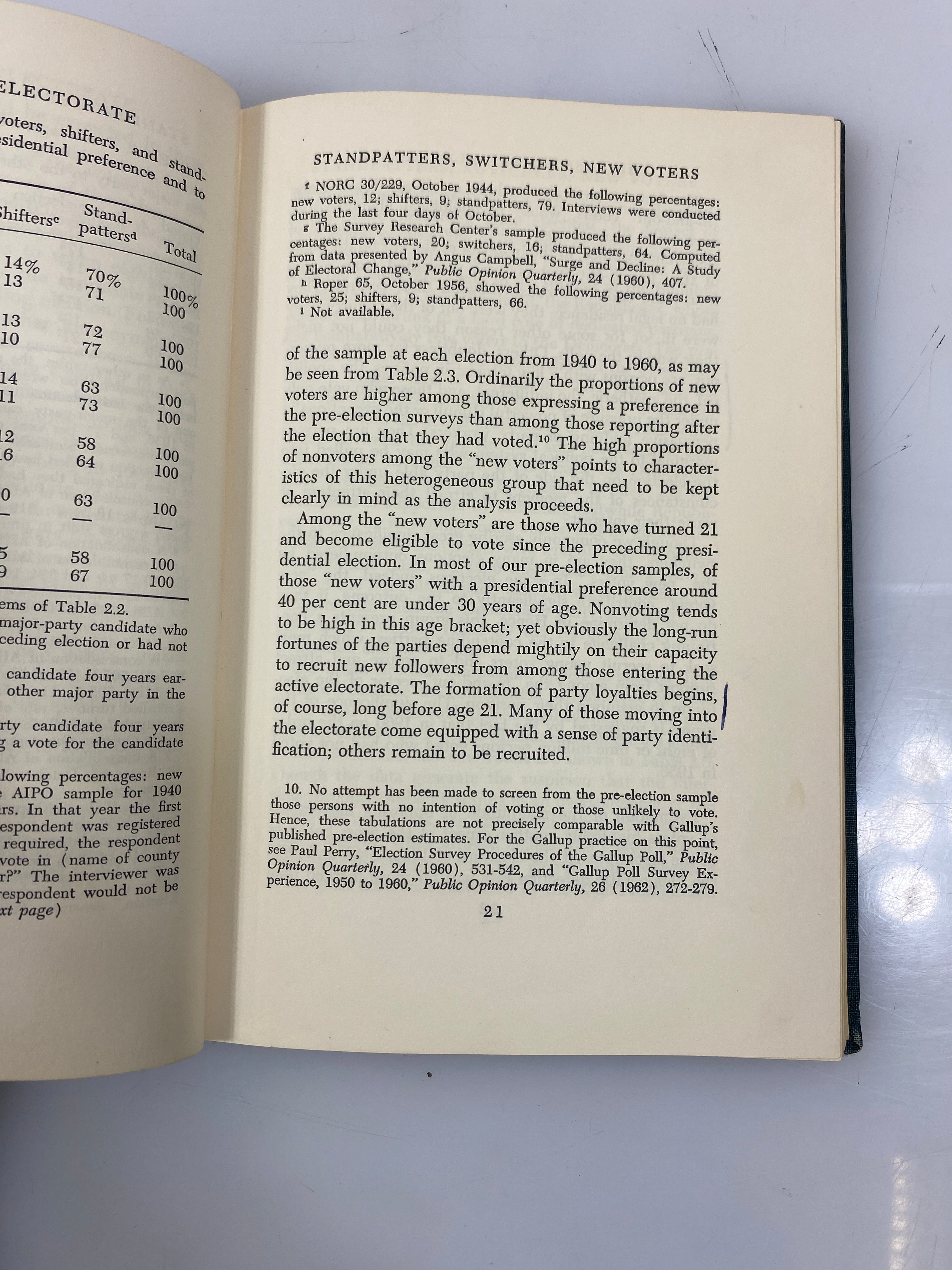 The Responsible Electorate by Key Jr. Ex-library 1966 HC