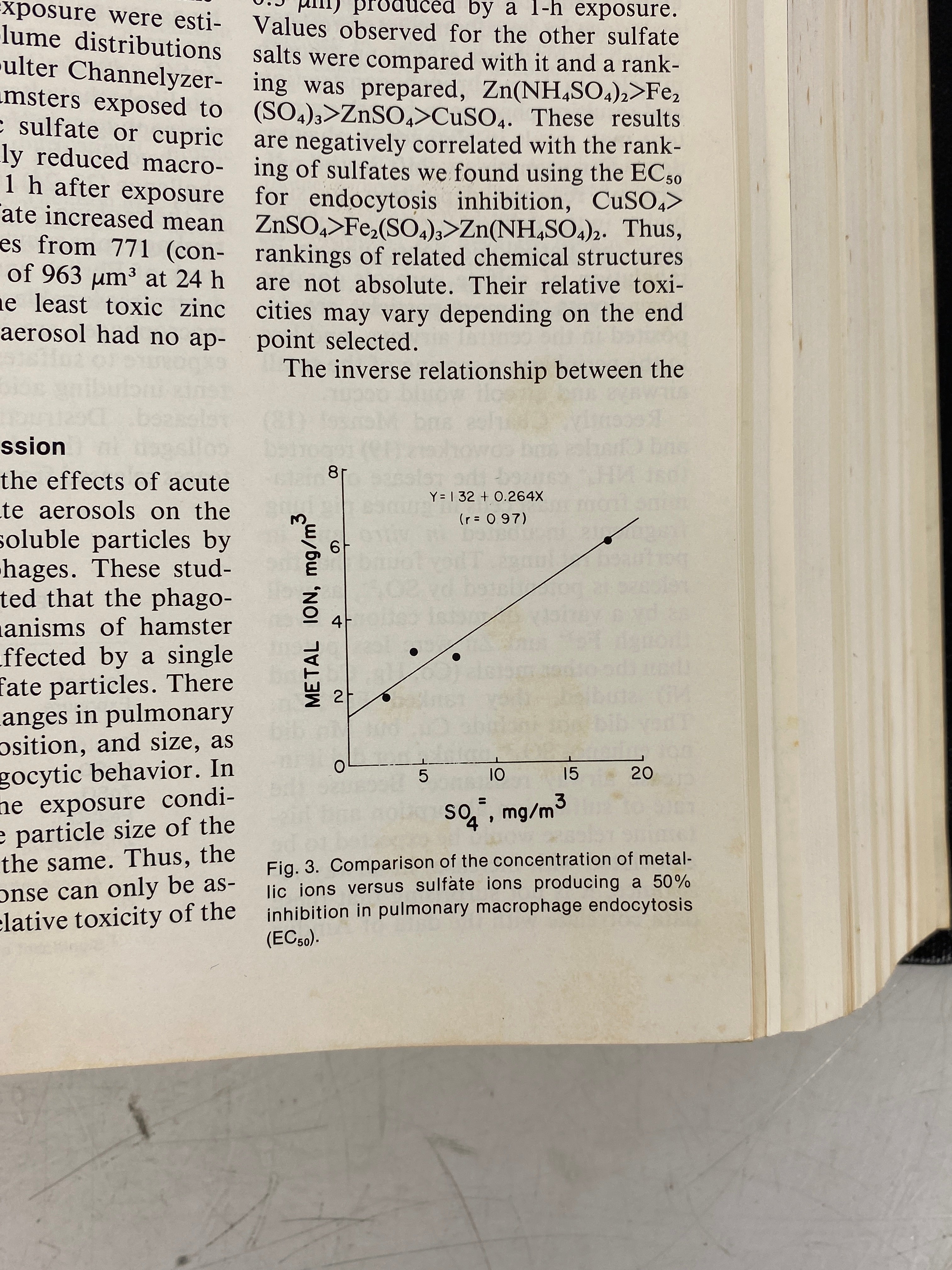 American Review of Respiratory Disease Vol 128 July-Dec 1983 HC