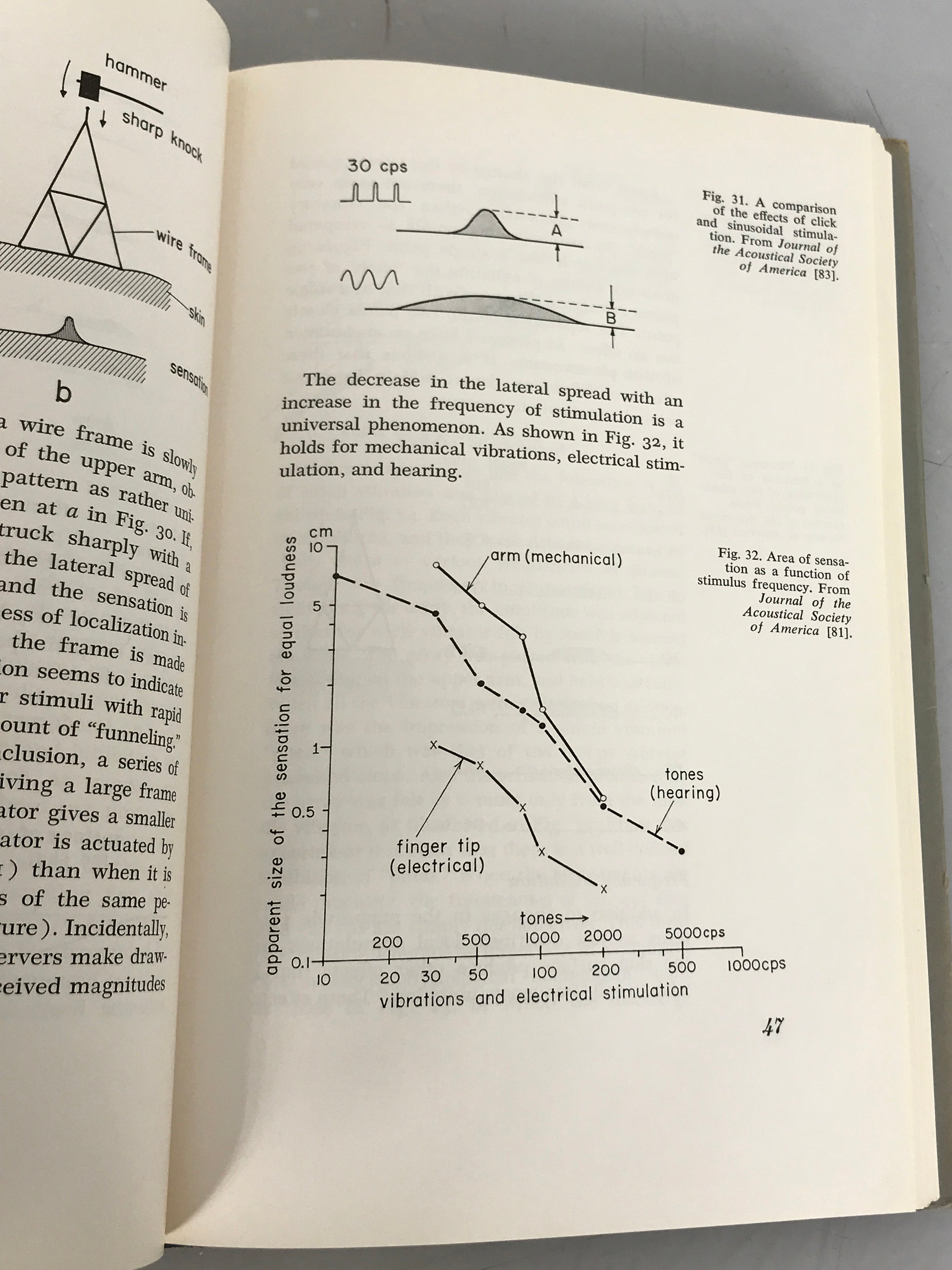 Lot of 3 Sensory Biology/Physiology Books 1965-1967 HC DJ