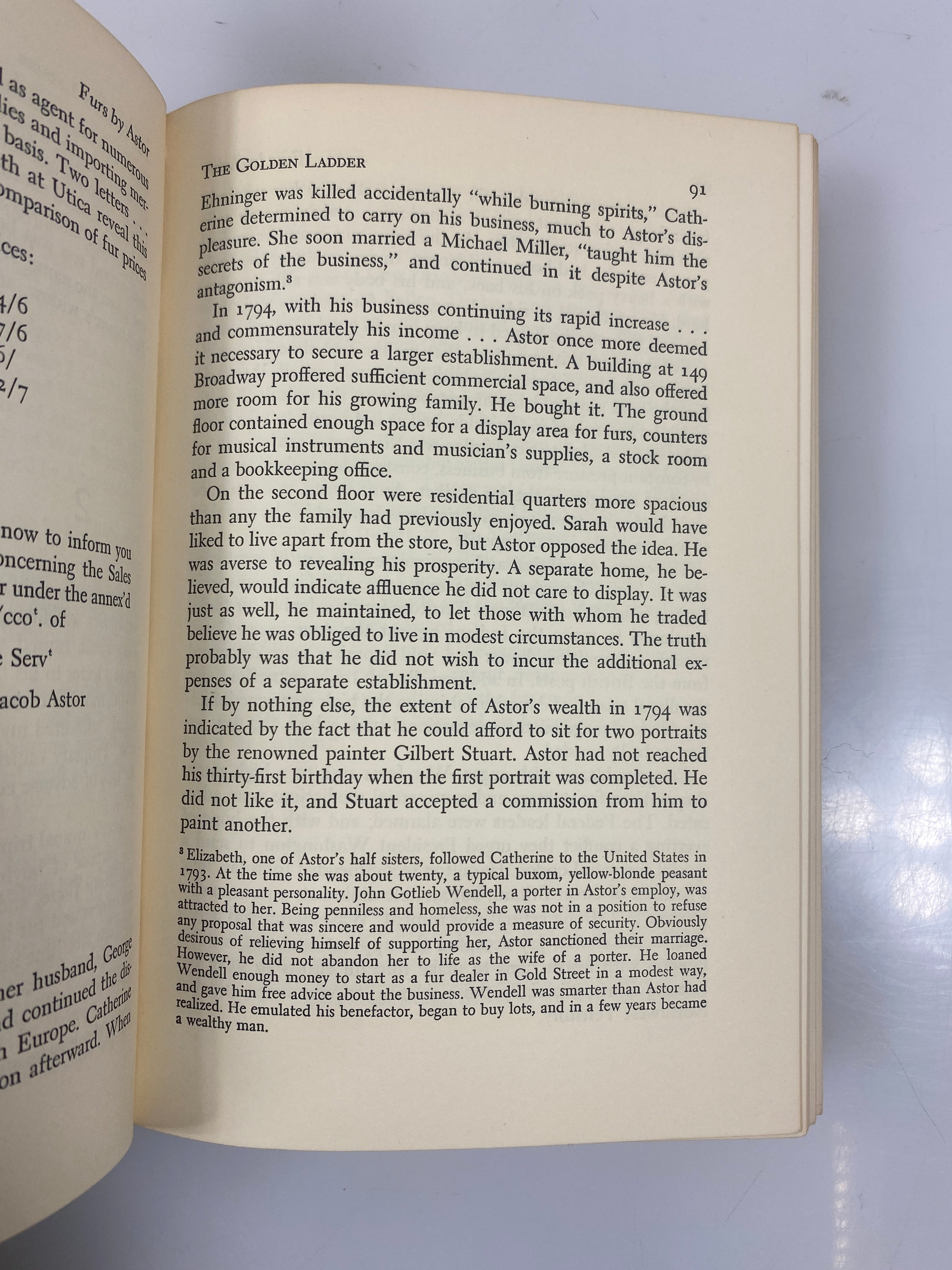 Furs by Astor by Terrell William Morrow & Co 1963 HCDJ