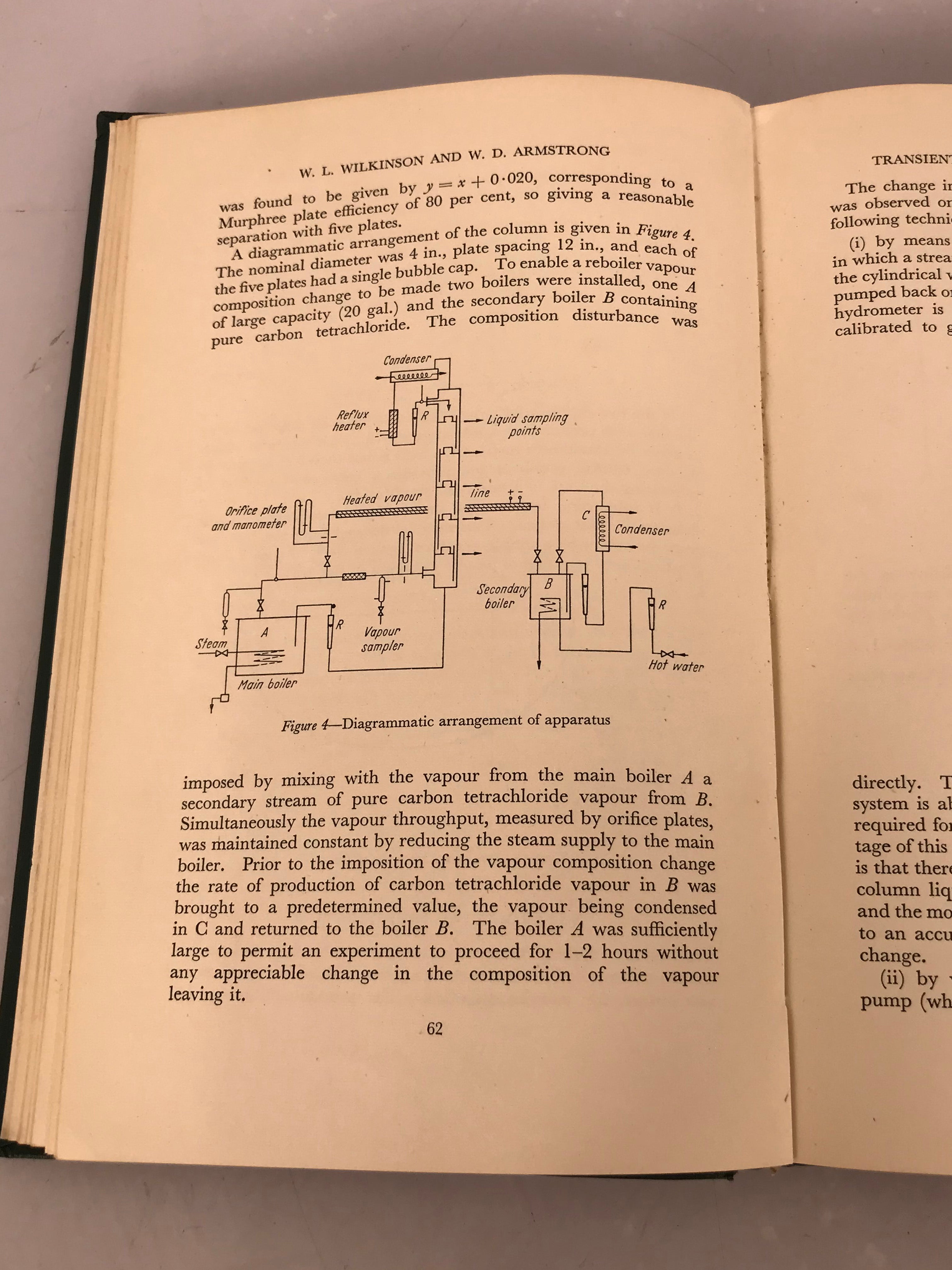 Plant and Process Dynamic Characteristics by The Society of Instrument Technology 1957 HC