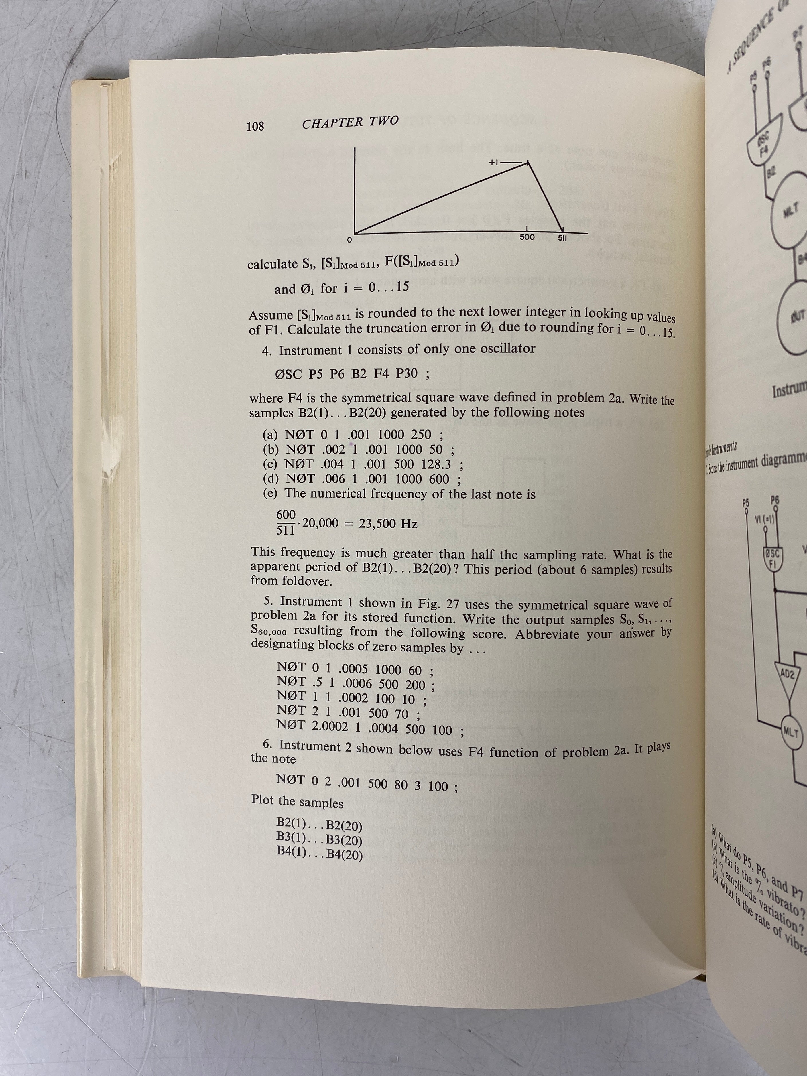 The Technology of Computer Music M.V. Mathews 1969 Vintage HC DJ