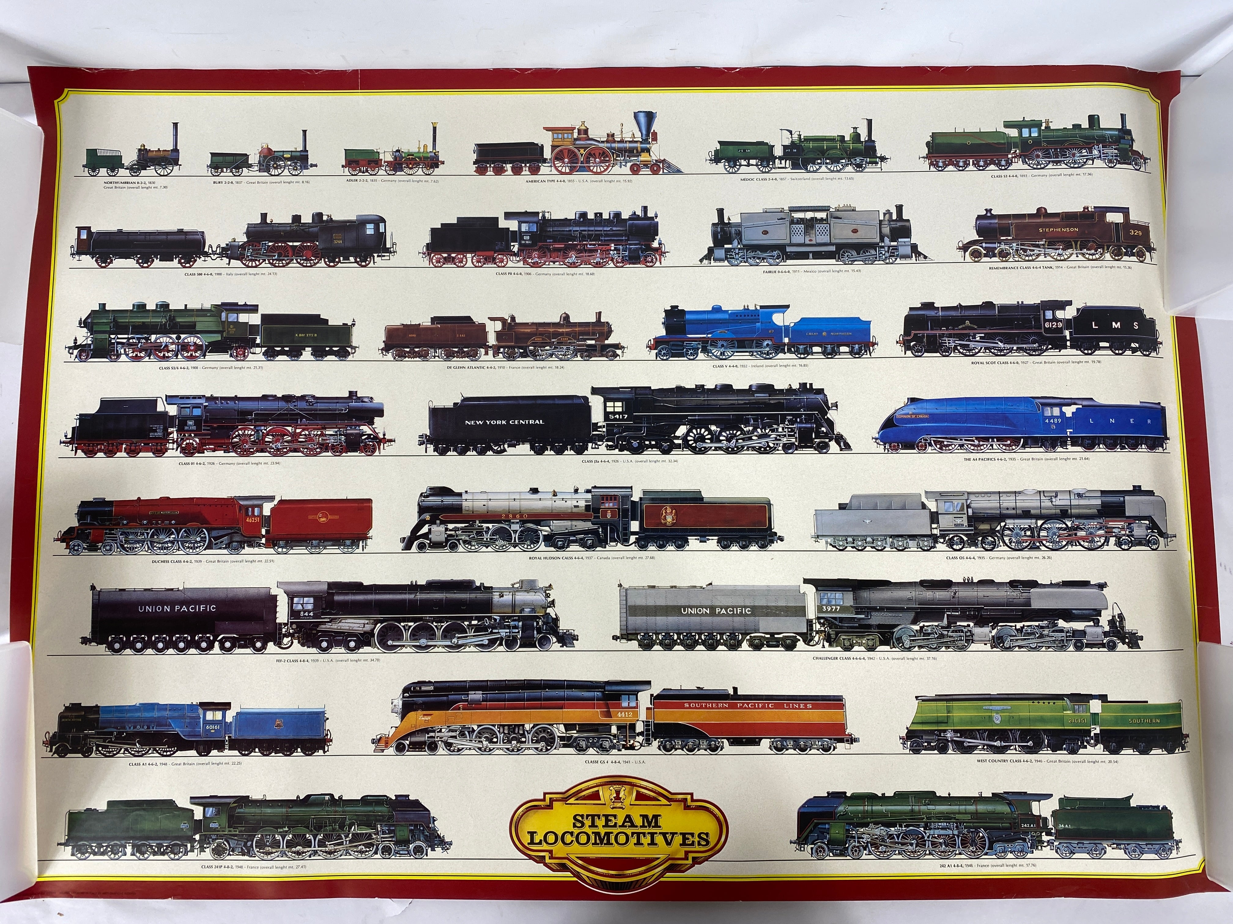 Steam Locomotives Poster 24" x 36"