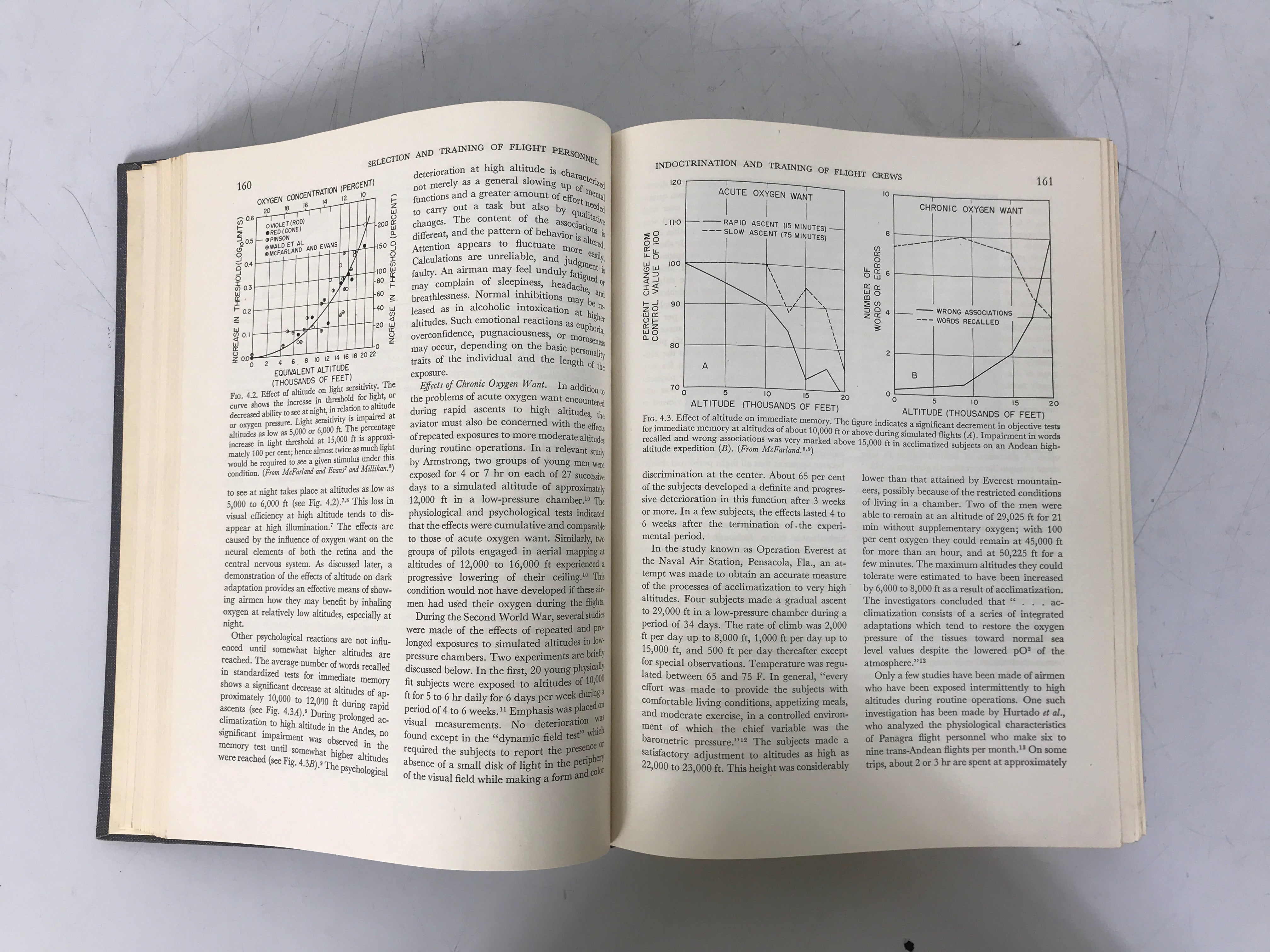 Human Factors in Air Transportation McFarland 1953 1st Ed HC Health & Safety