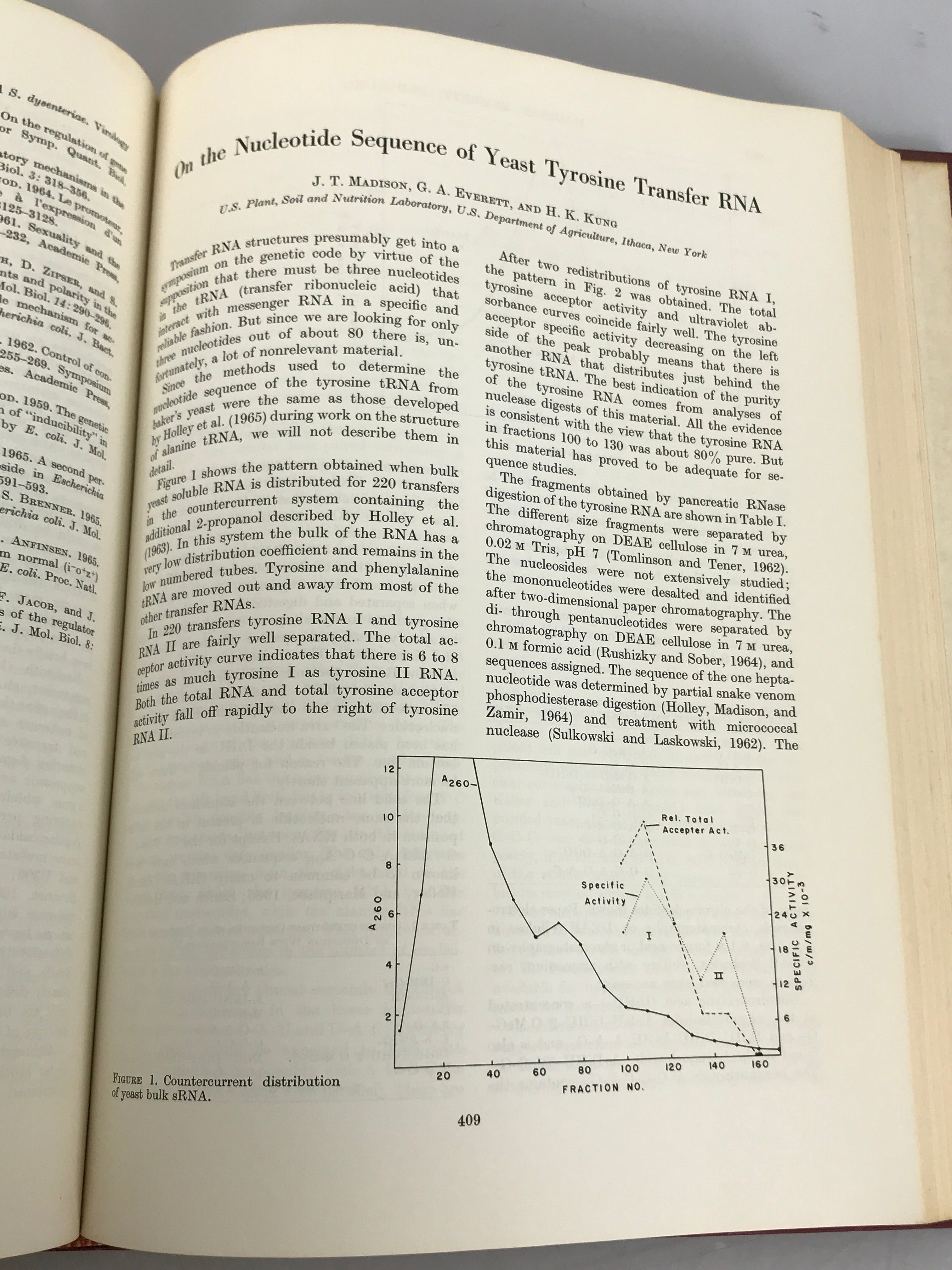 4 Volume Lot of Symposia on Quantitative Biology: Vol 24 (1959), Vol 28 (1963), Vol 29 (1964), Vol 31 (1966) HC