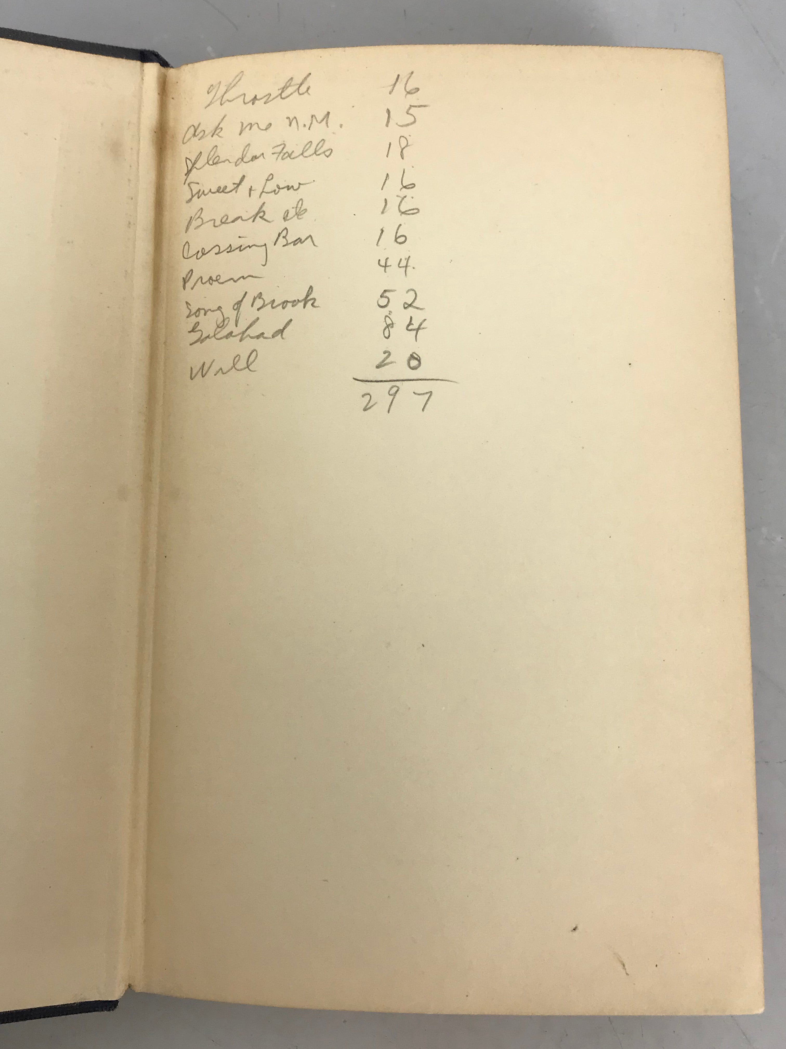 Lot of 22 Pocket University Vol 1-10, 12-23 1924