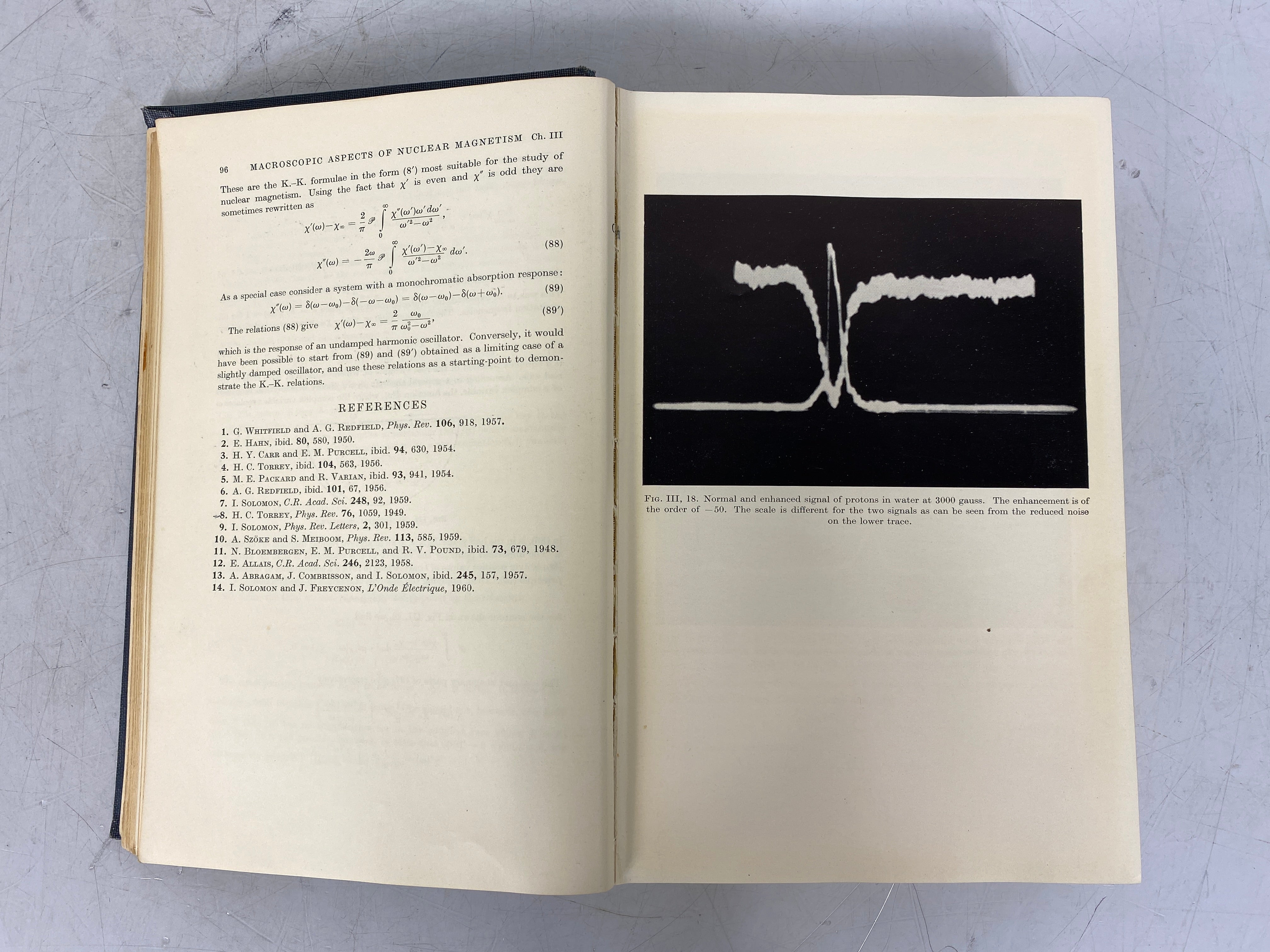 The Principles of Nuclear Magnetism by A. Abragam 1961 HC Ex-Library