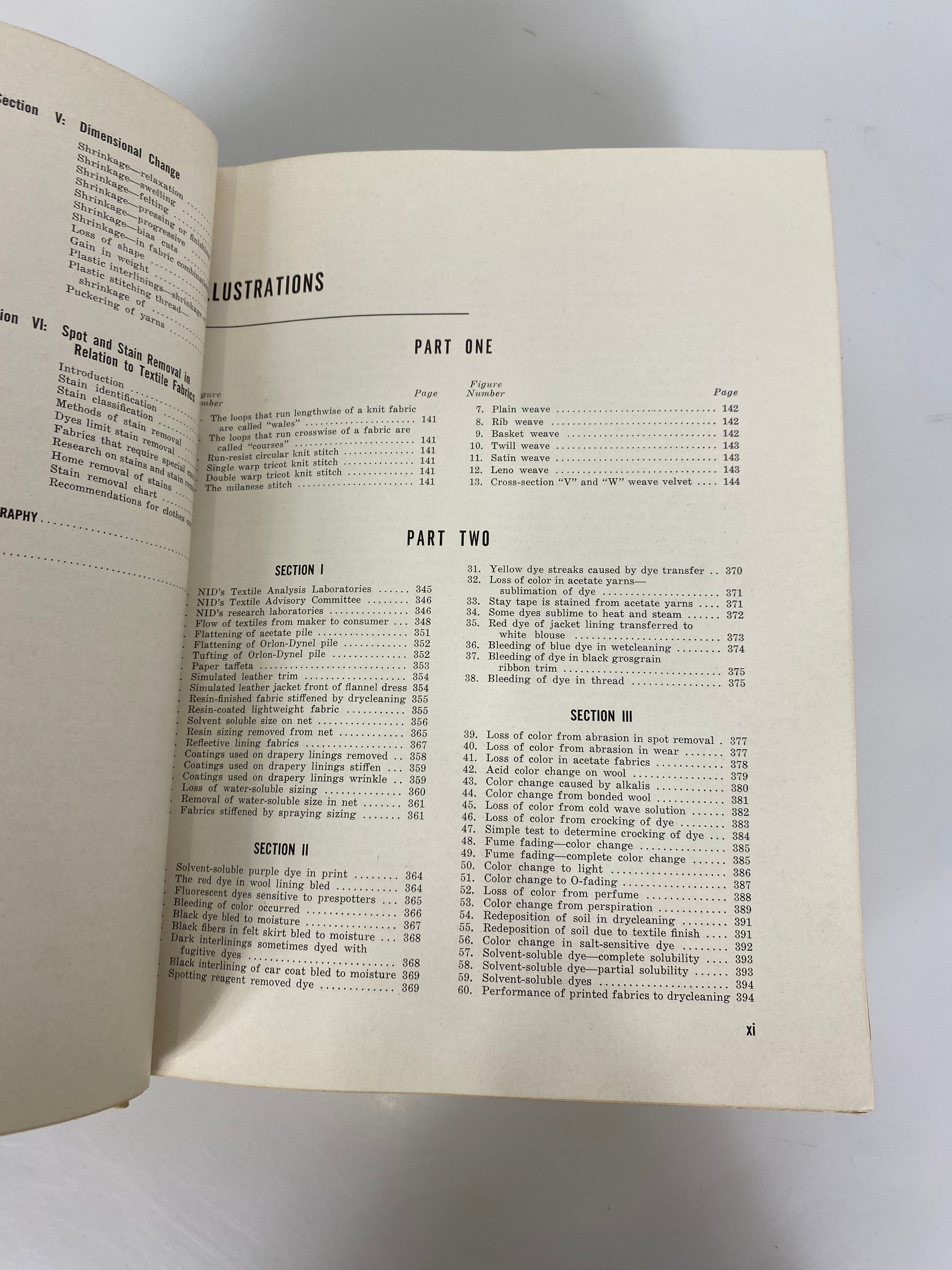 Focus on Fabrics Dorothy Siegert Lyle Drycleaning 1958 HC