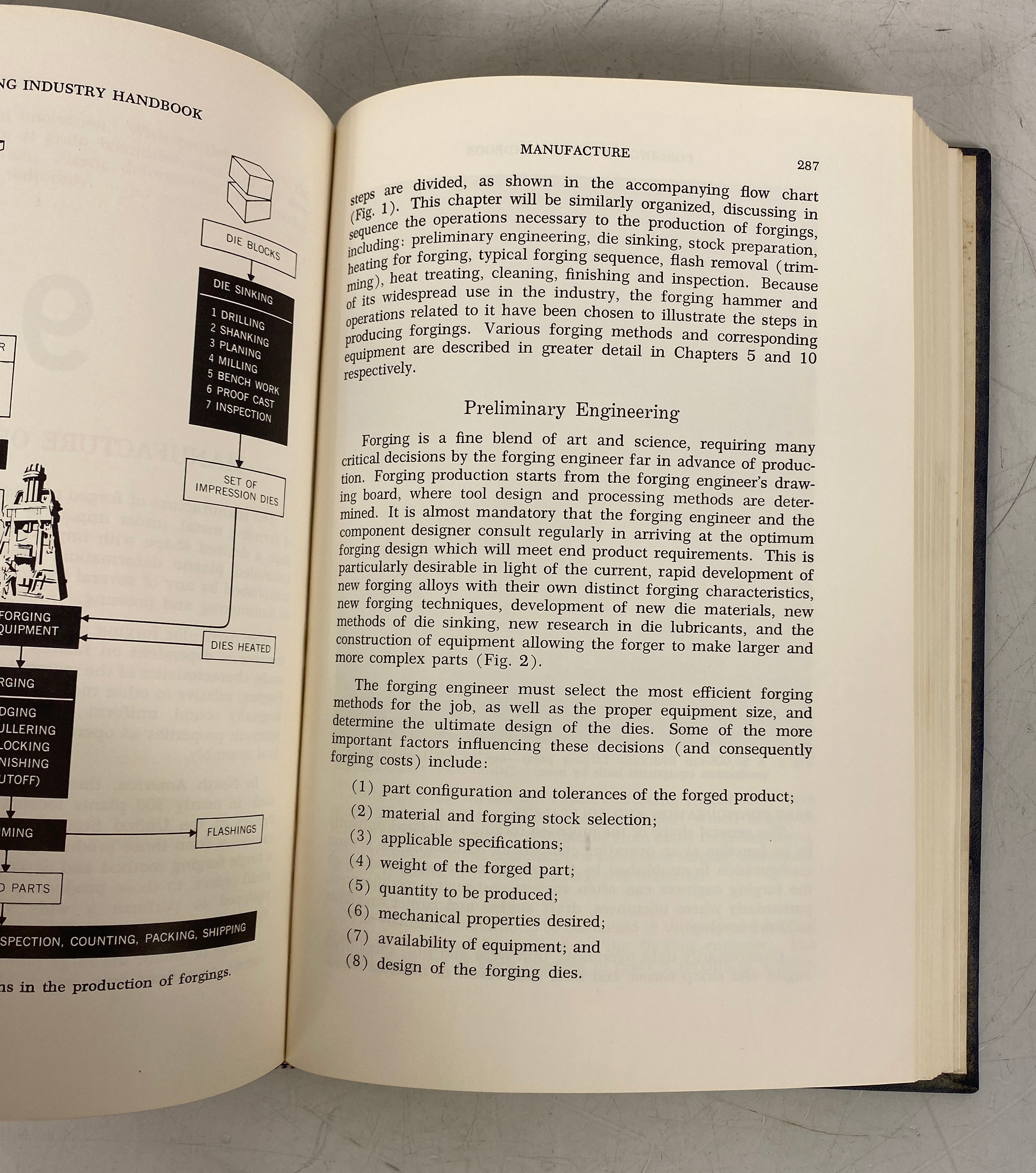 Forging Industry Handbook by Jenson 1970 HC Forging Industry Association