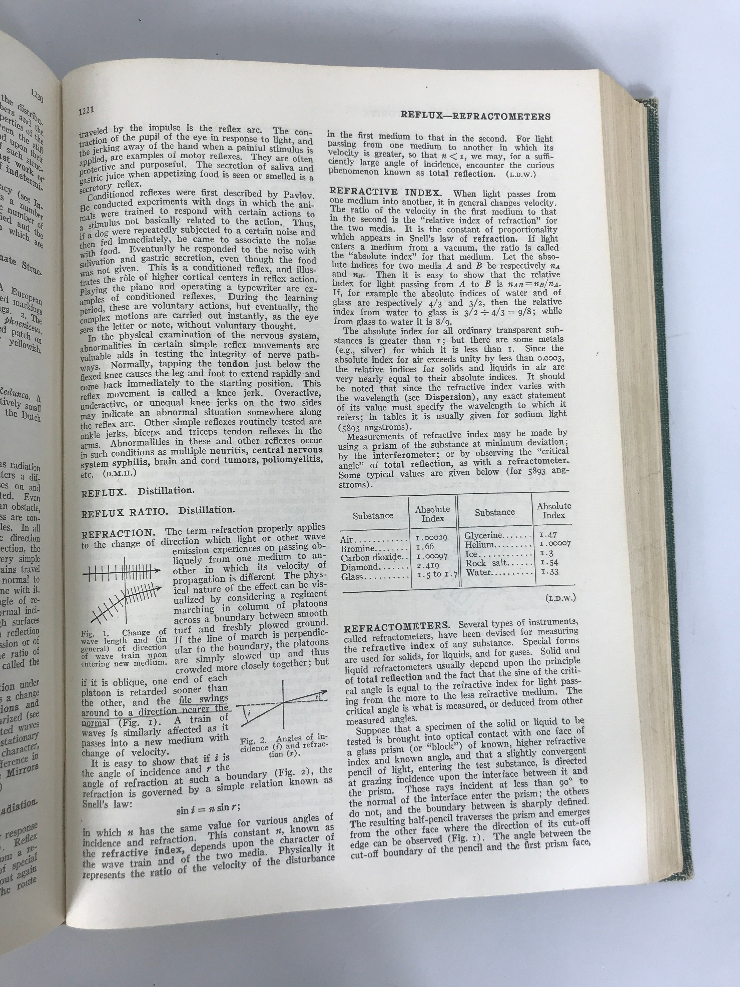 Van Nostrand's Scientific Encyclopedia 1947 HC Ex-Library