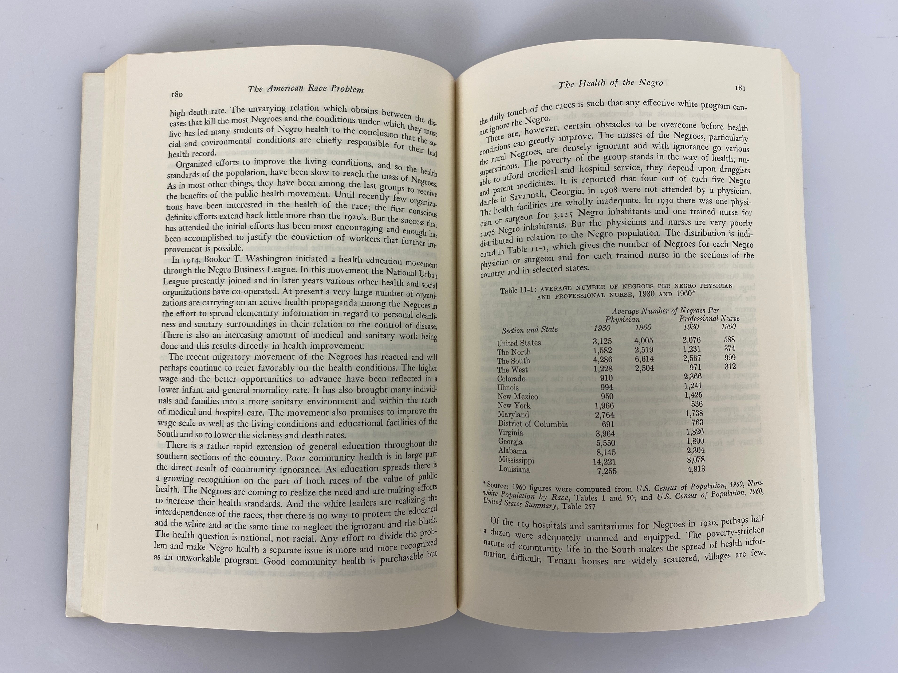 3 Vols: American Race Problem/Race Science & Politics/in Christian Perspective