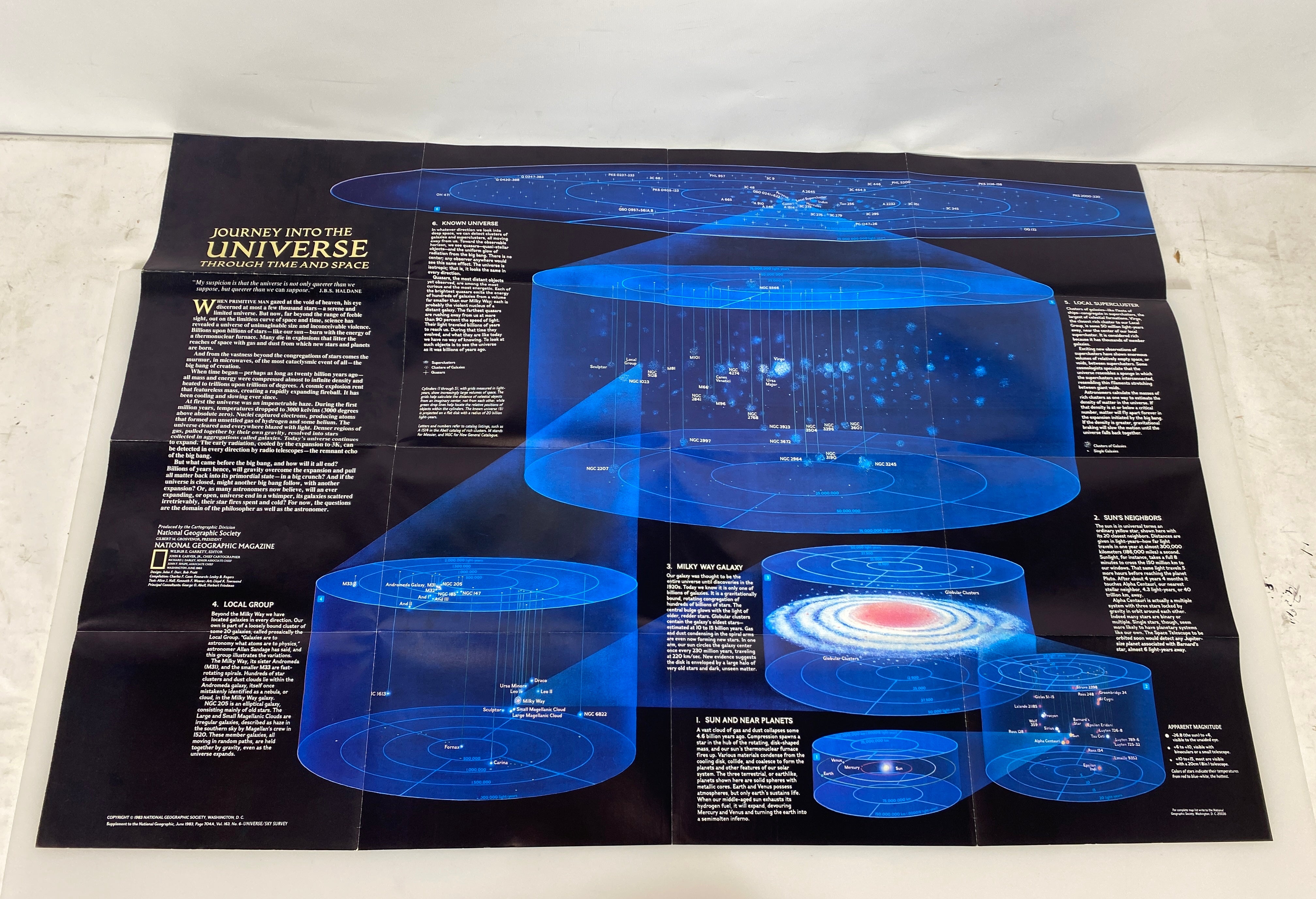 Lot of 3 Nat Geo Space Related Maps/Posters 1970-1983