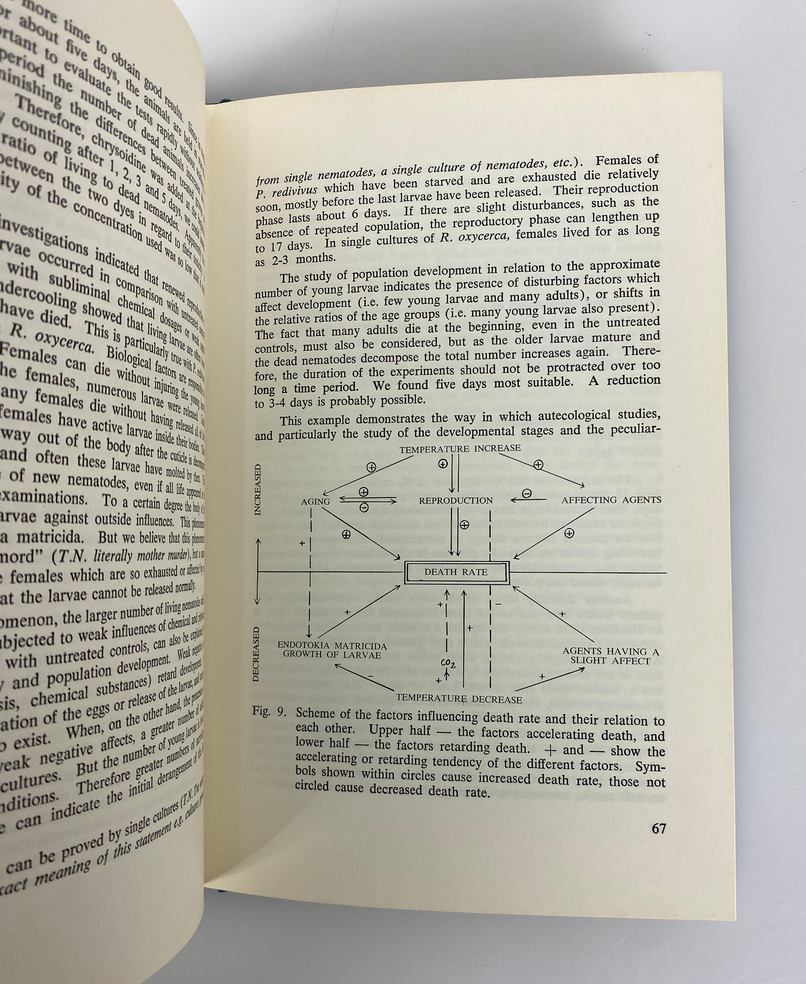 Lot of 3 Volumes: Nematodes/Nematology 1959-1961 Vintage HC