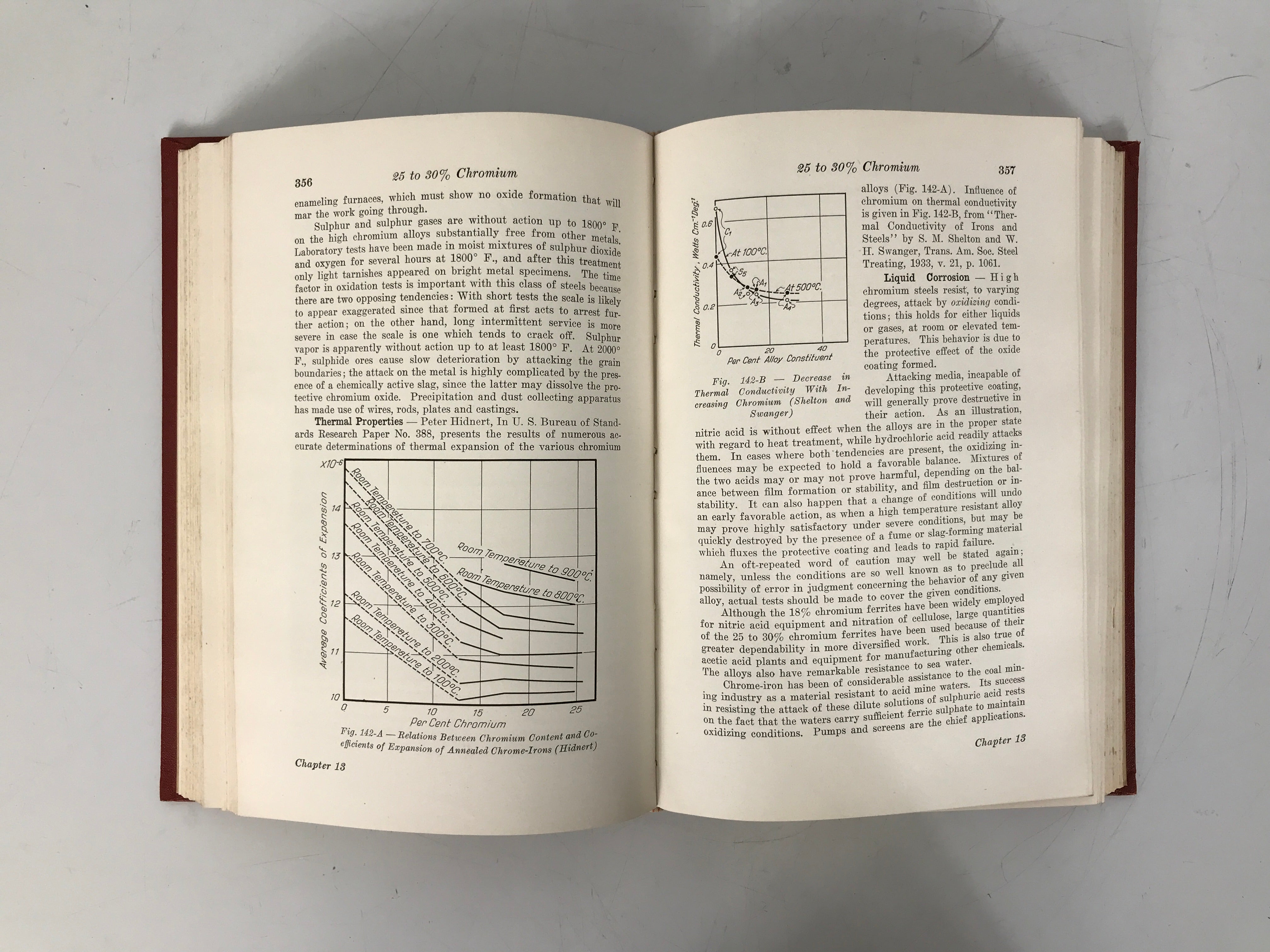 The Book of Stainless Steels by Ernest E. Thum Second Edition 1935 HC