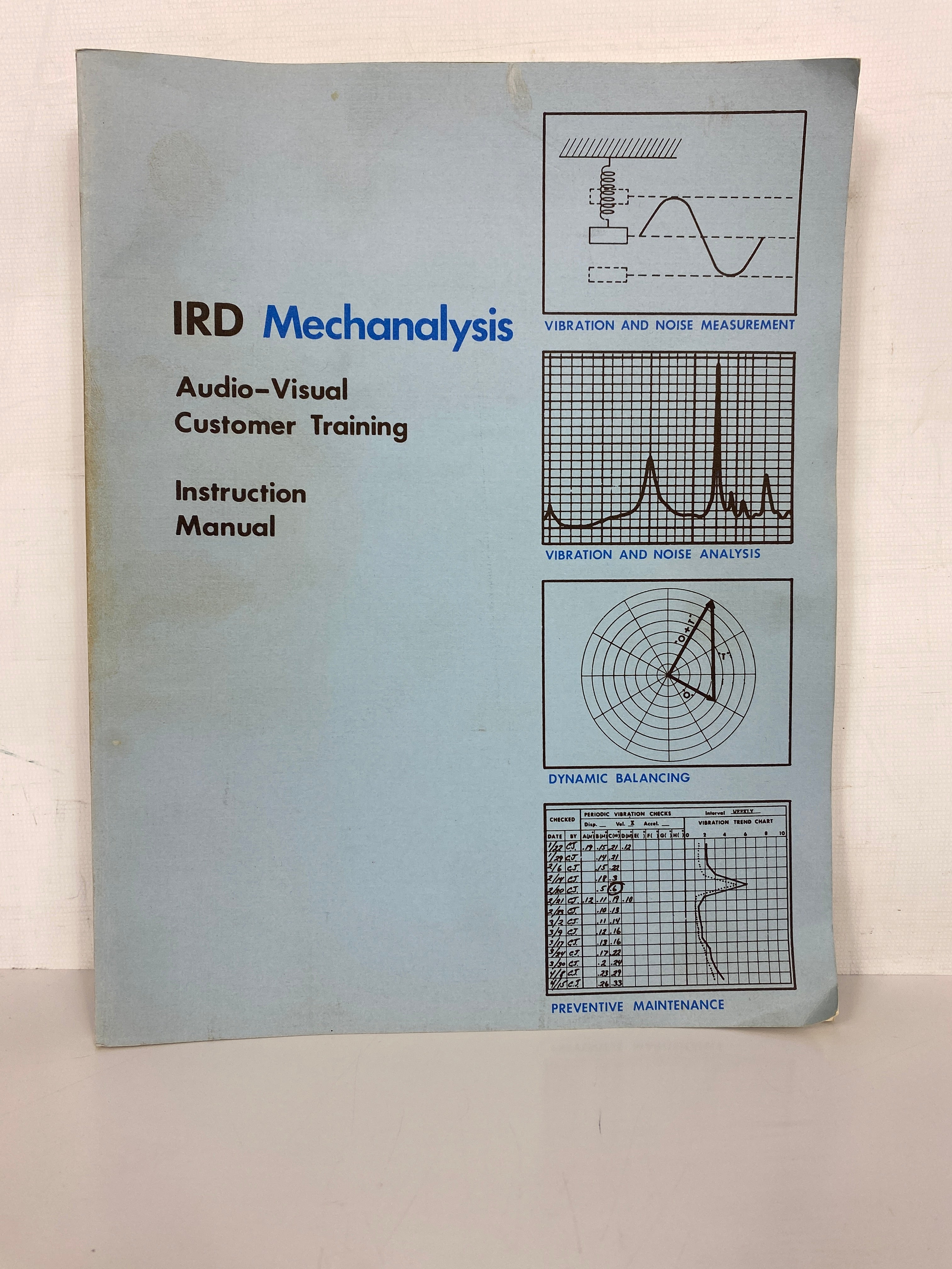 IRD Mechanalysis Audio-Visual Customer Training Instruction Manual 1975 SC