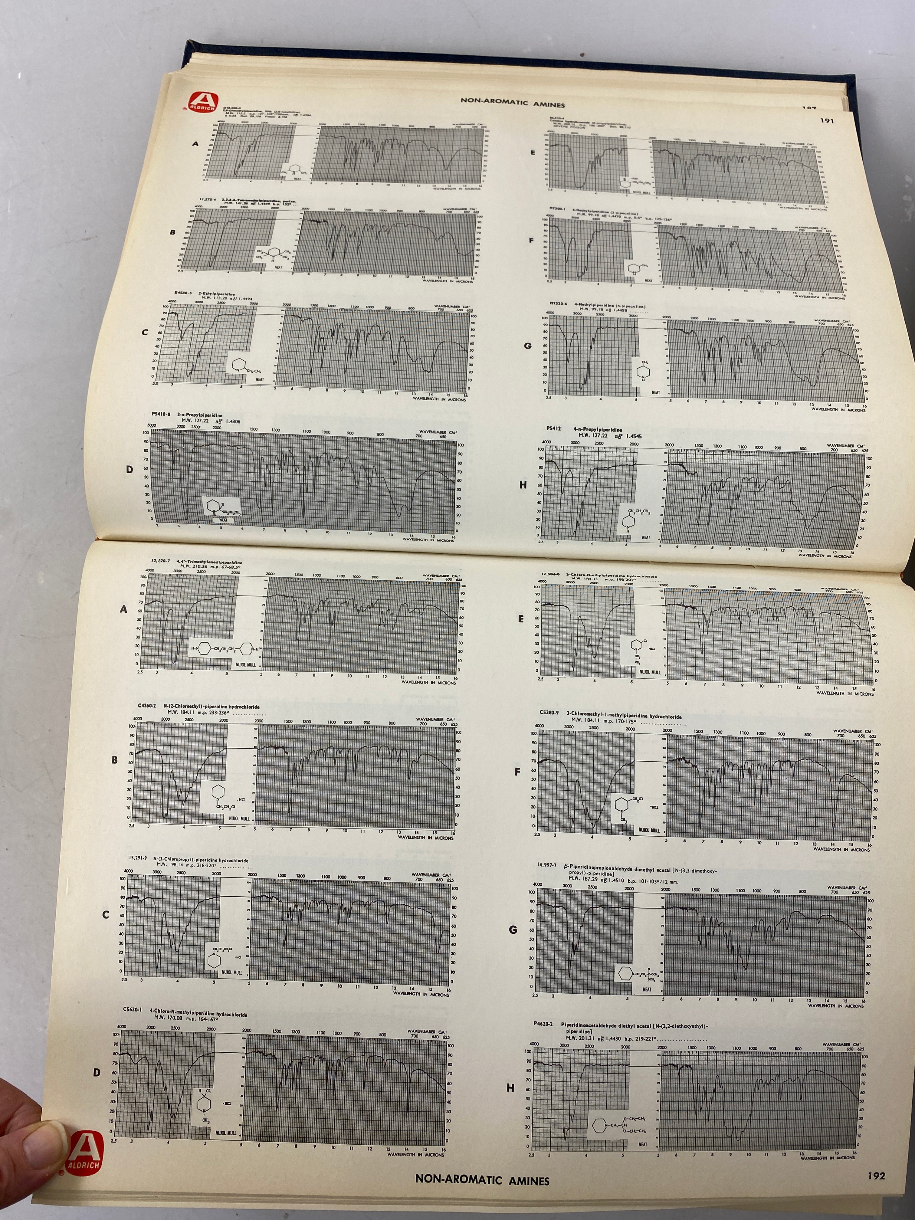 The Aldrich Library of Infrared Spectra by Charles J. Pouchert Second Ed 1978 HC