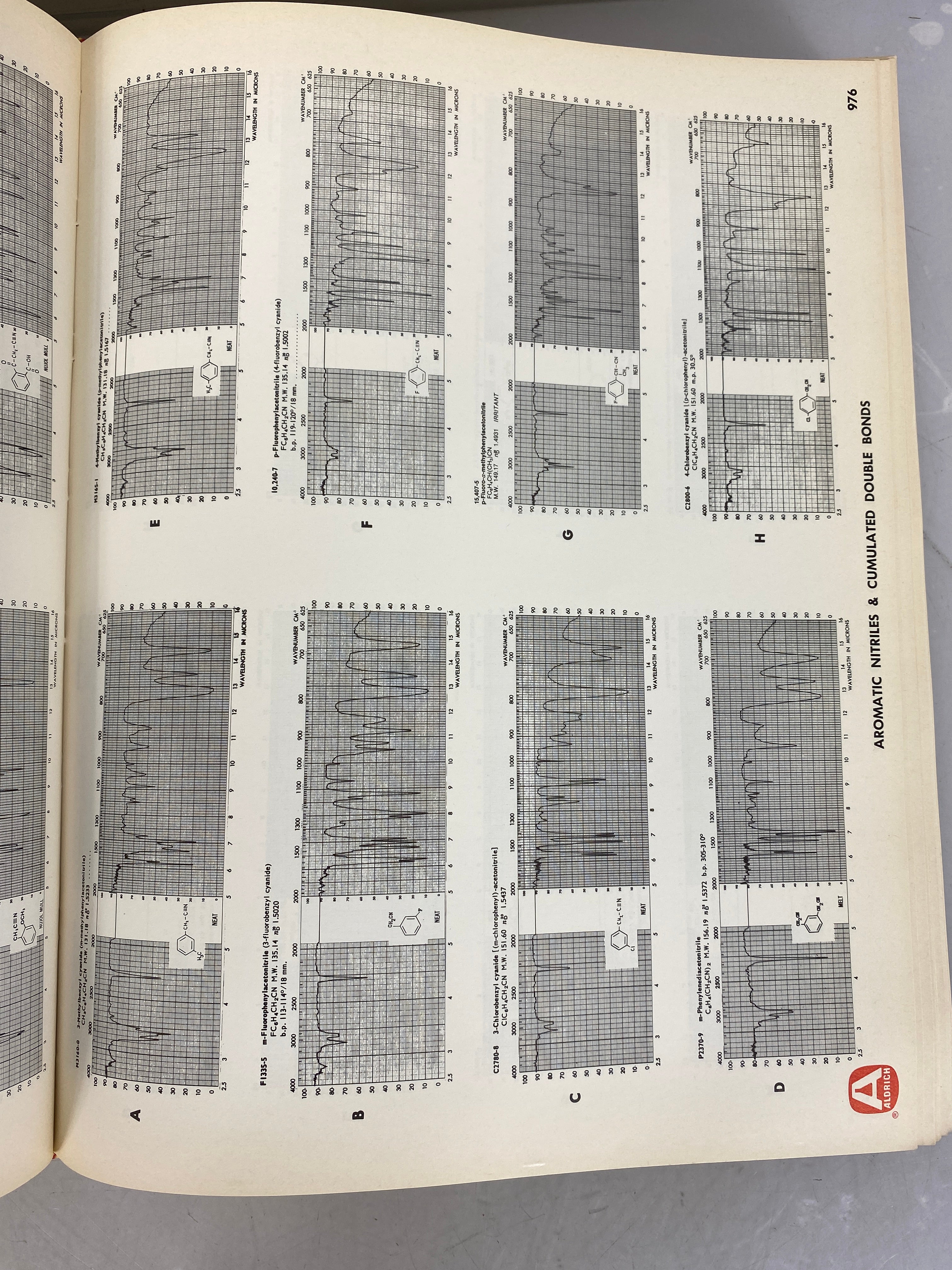 The Aldrich Library of Infrared Spectra by Charles J. Pouchert Second Ed 1978 HC