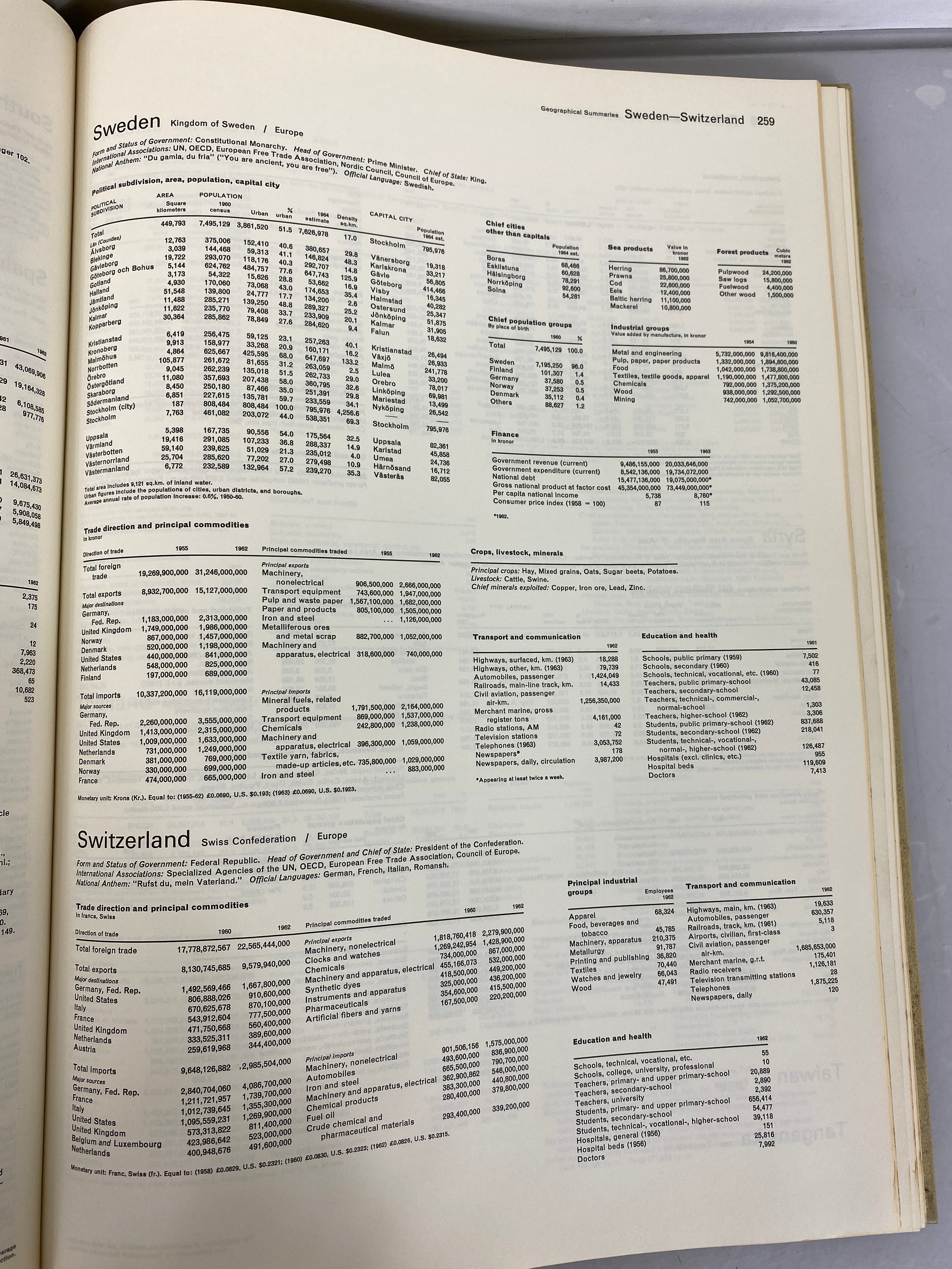 1967 Britannica World Atlas International by Encyclopedia Britannica HC