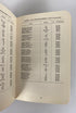 Michigan Legislative Handbook 1967-1968  Kenyon/Thatcher Vintage SC