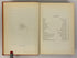 7 Childcraft Volumes incl Parent Guide 1934-1935 Vintage HC