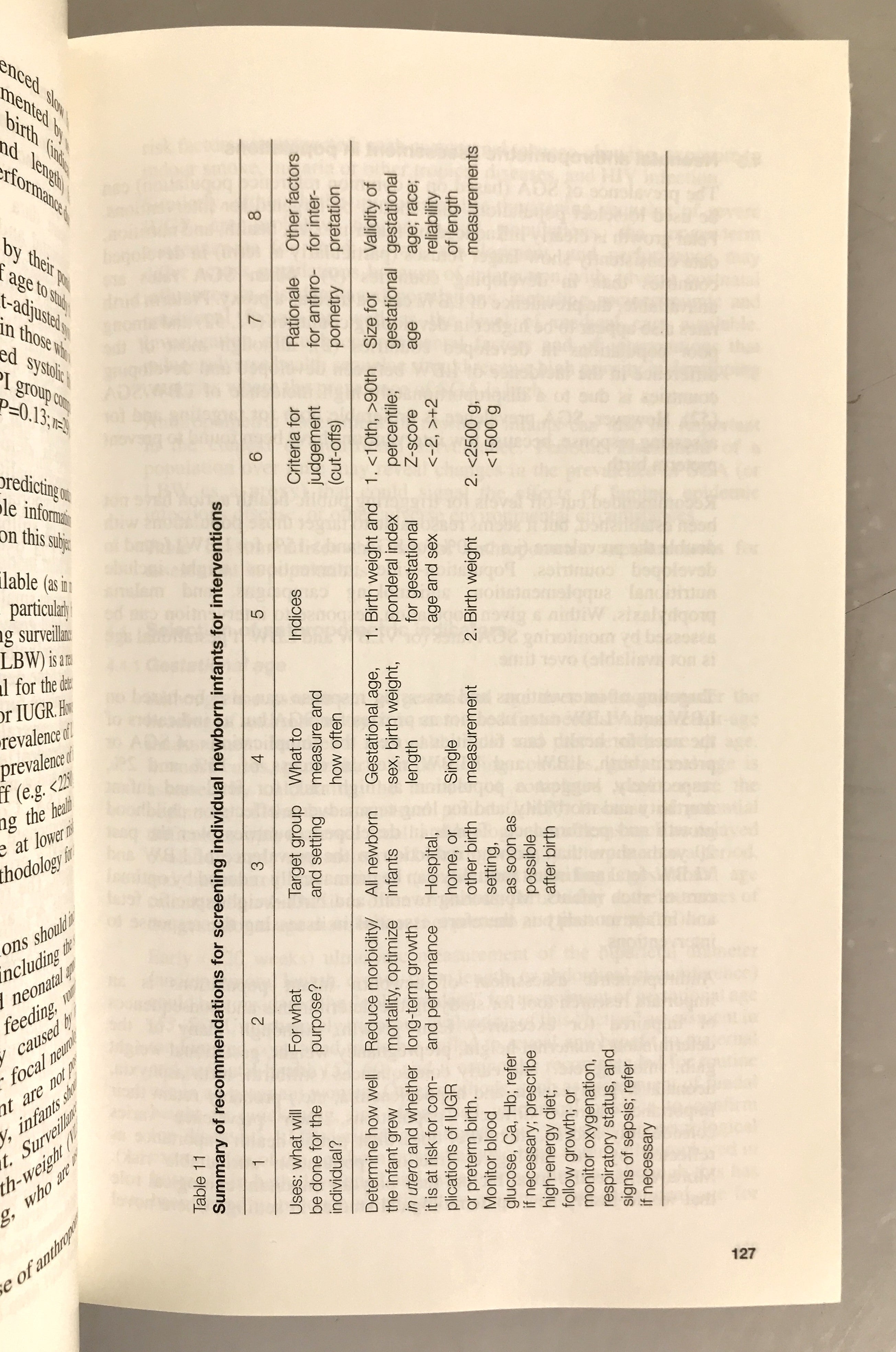 WHO Technical Report Series Physical Status: The Use and Interpretation of Anthropometry 1995 SC