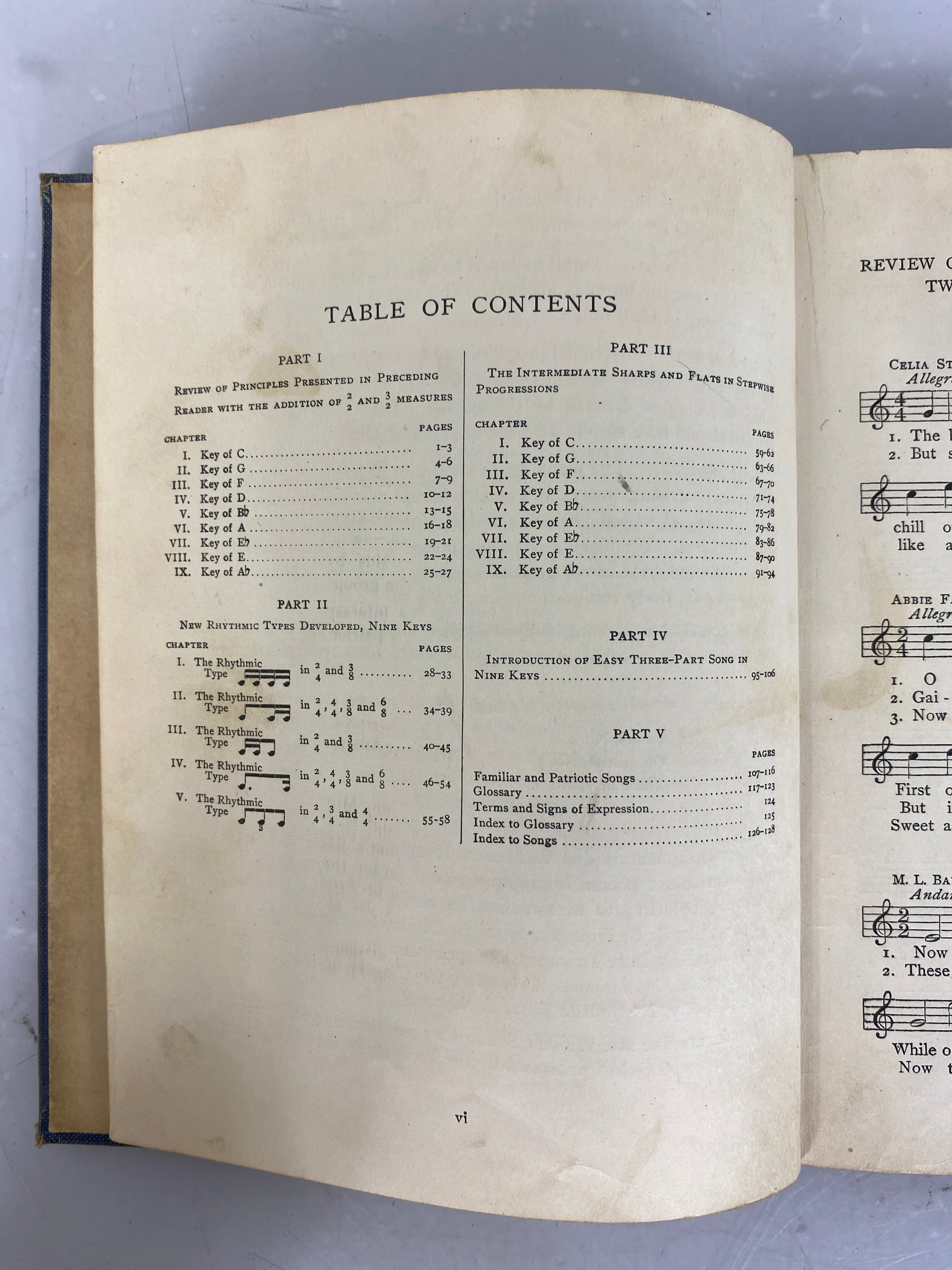 Lot of 2 Antique Children's Music Books 1914-1924 HC