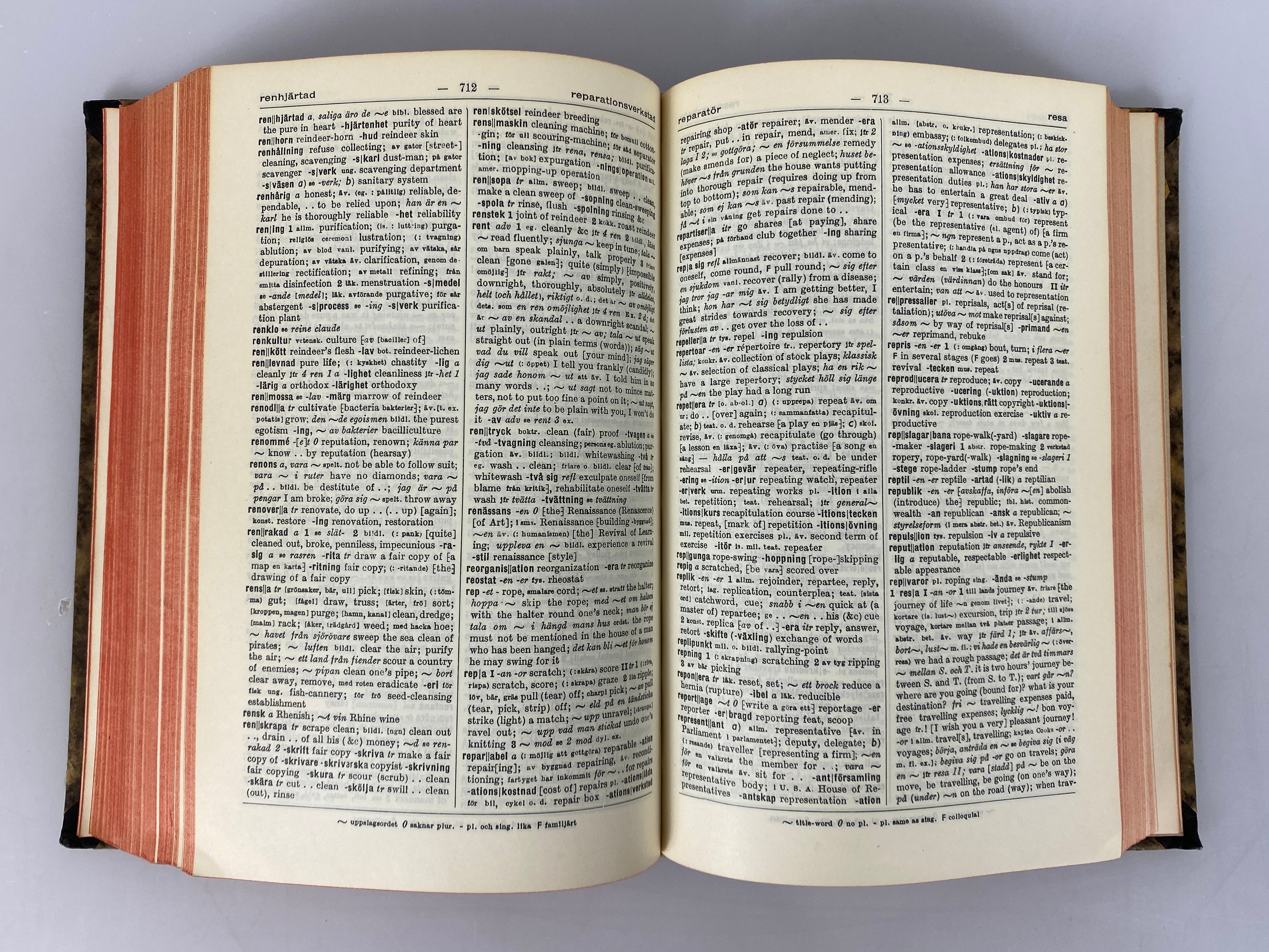 2 Vols: Beginning Swedish (Johnson)/Svensk-Engelsk Ordbok (Harlock) HC