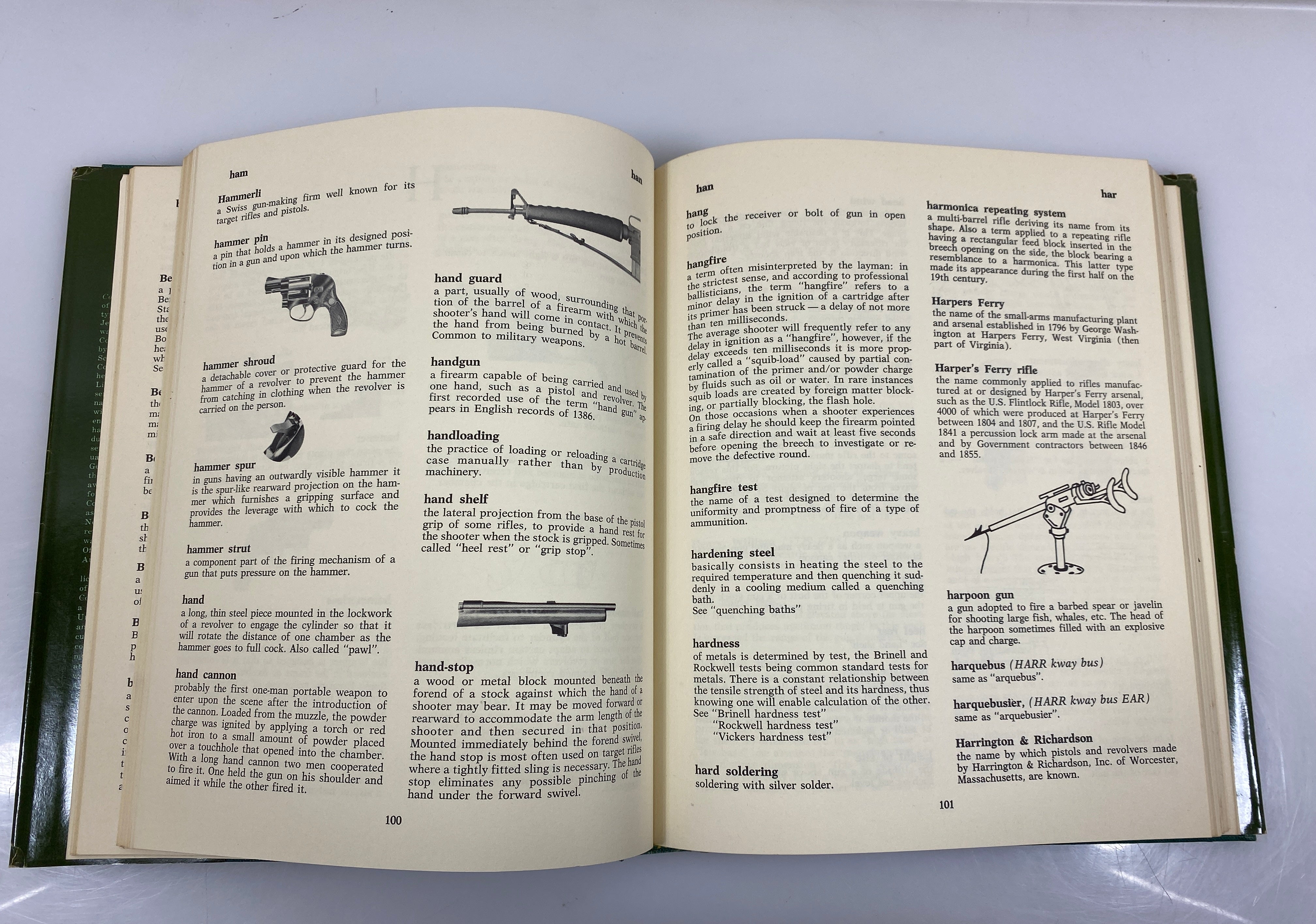 Shooter's Bible Small Arms Lexicon and Encyclopedia Mueller/Olson 1968 HCDJ