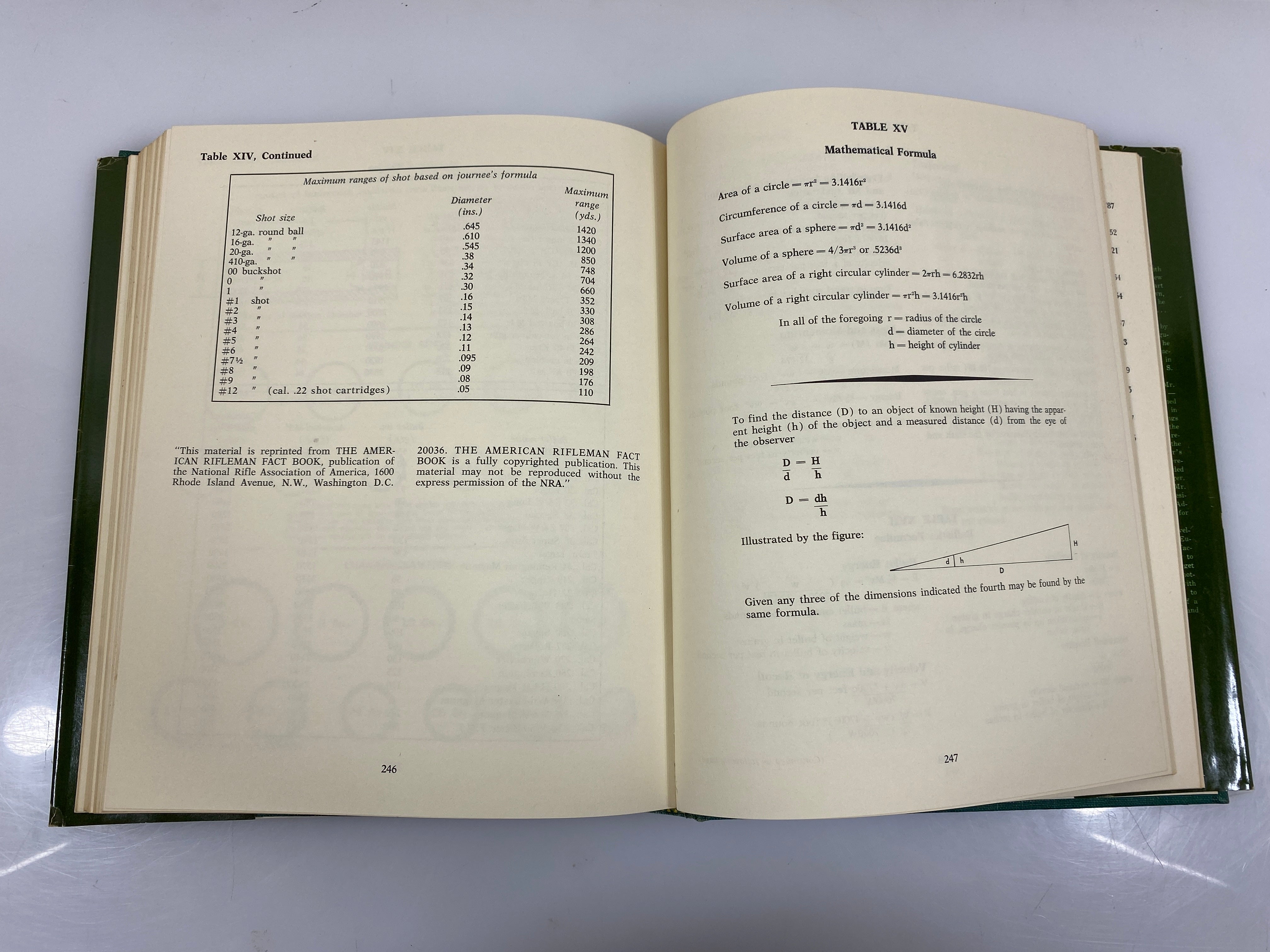 Shooter's Bible Small Arms Lexicon and Encyclopedia Mueller/Olson 1968 HCDJ
