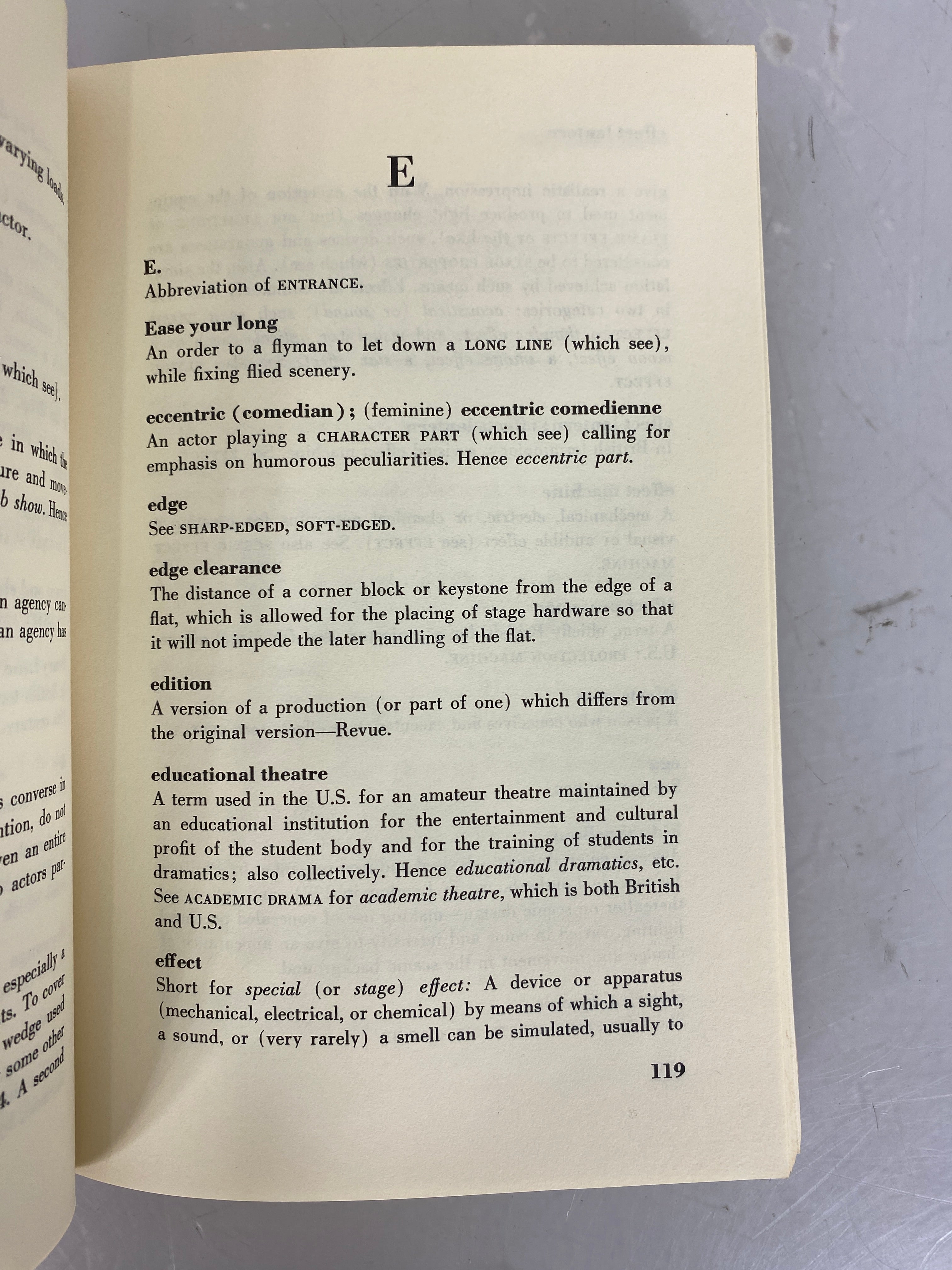 Theatre Language A Dictionary of Terms by Bowman & Ball 1976 2nd Printing SC