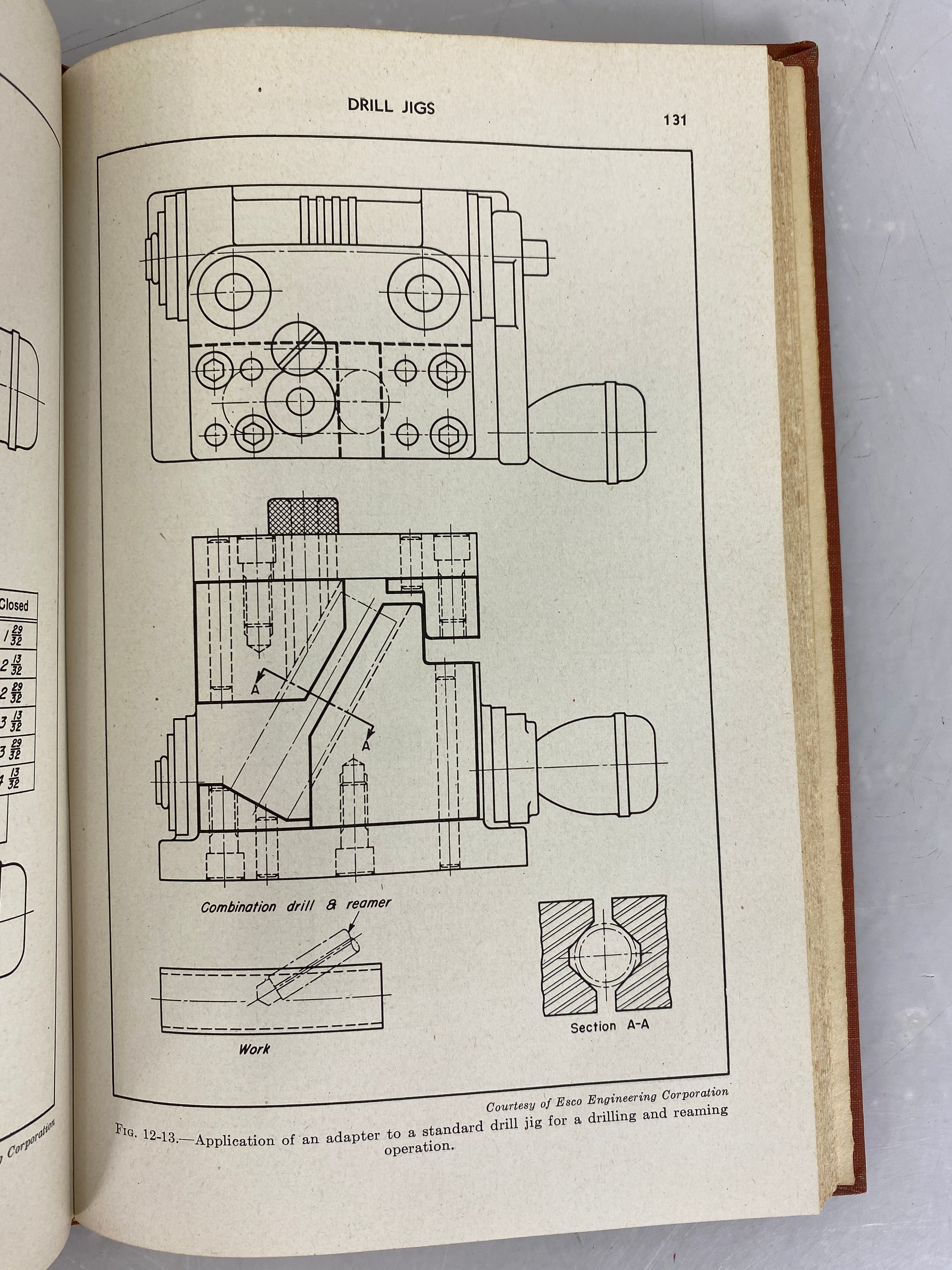 Principles of Tool Engineering by Raymond R. Bloom 1946 First Edition HC