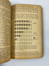 Psychology for the Fighting Man Infantry Journal 2nd Ed. 1944 SC
