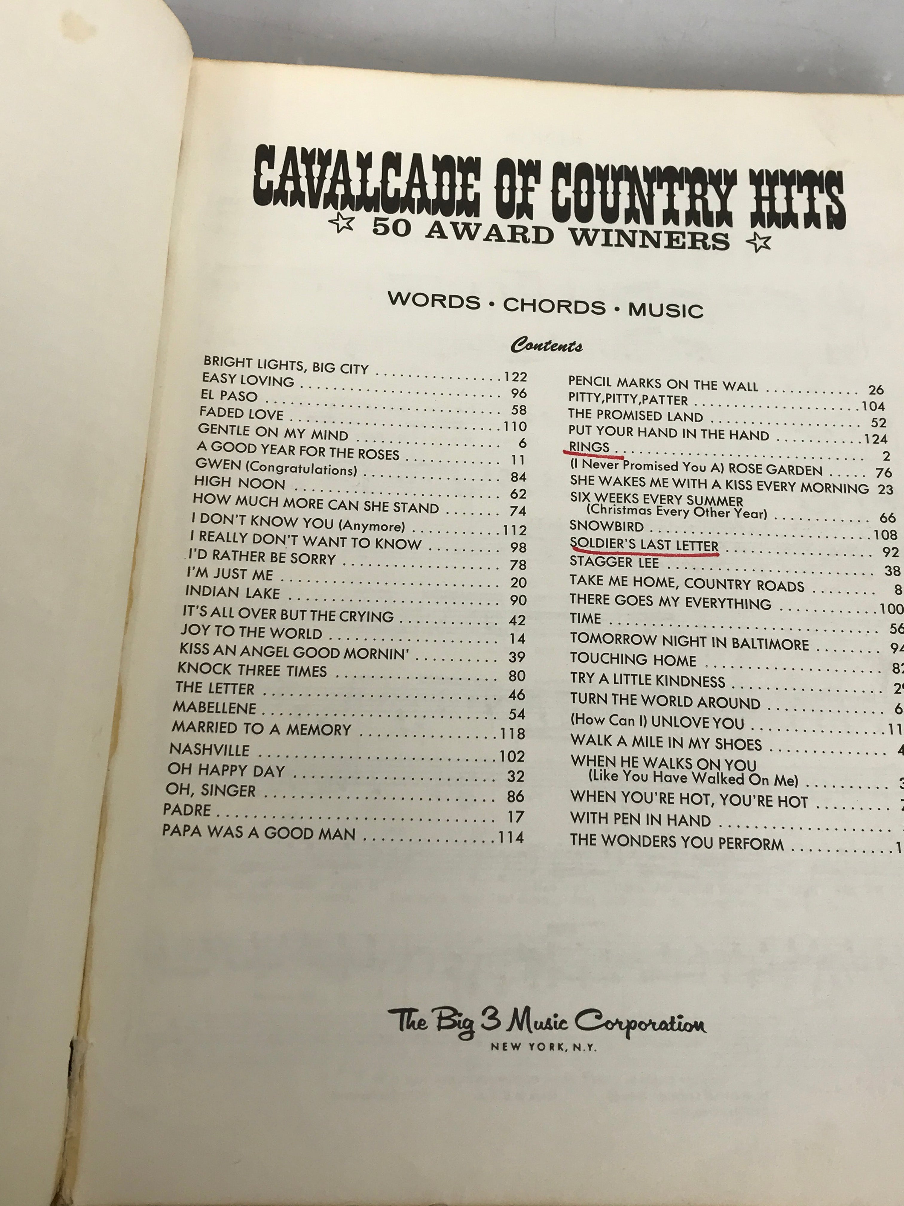 Lot of 2 Country Music Sheet Music Books SC