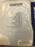 Lot of 2 Rolling Stones Music and Song Books 1975 SC