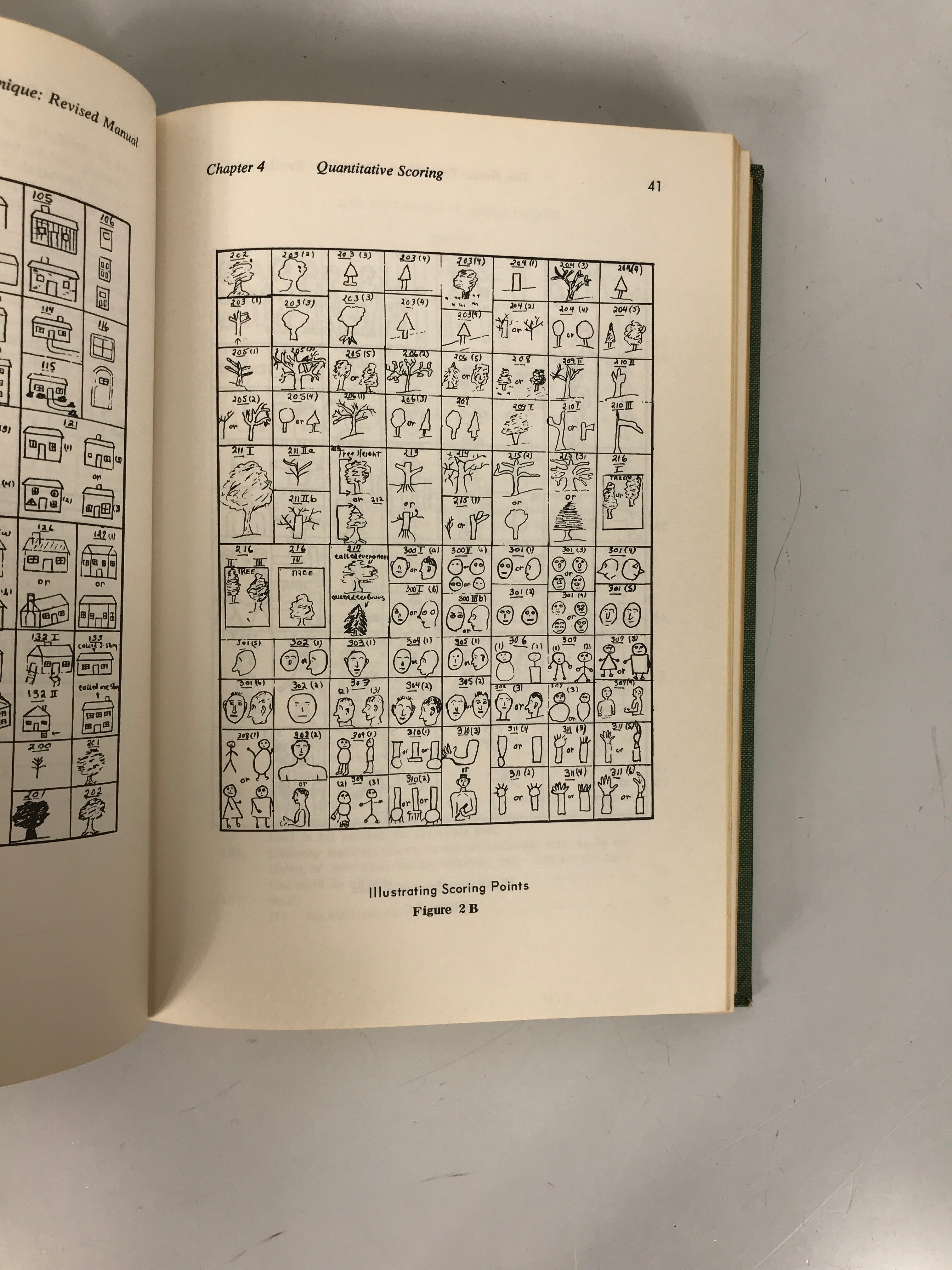 The House Tree Person Technique John Buck 1966 Revised Manual HC