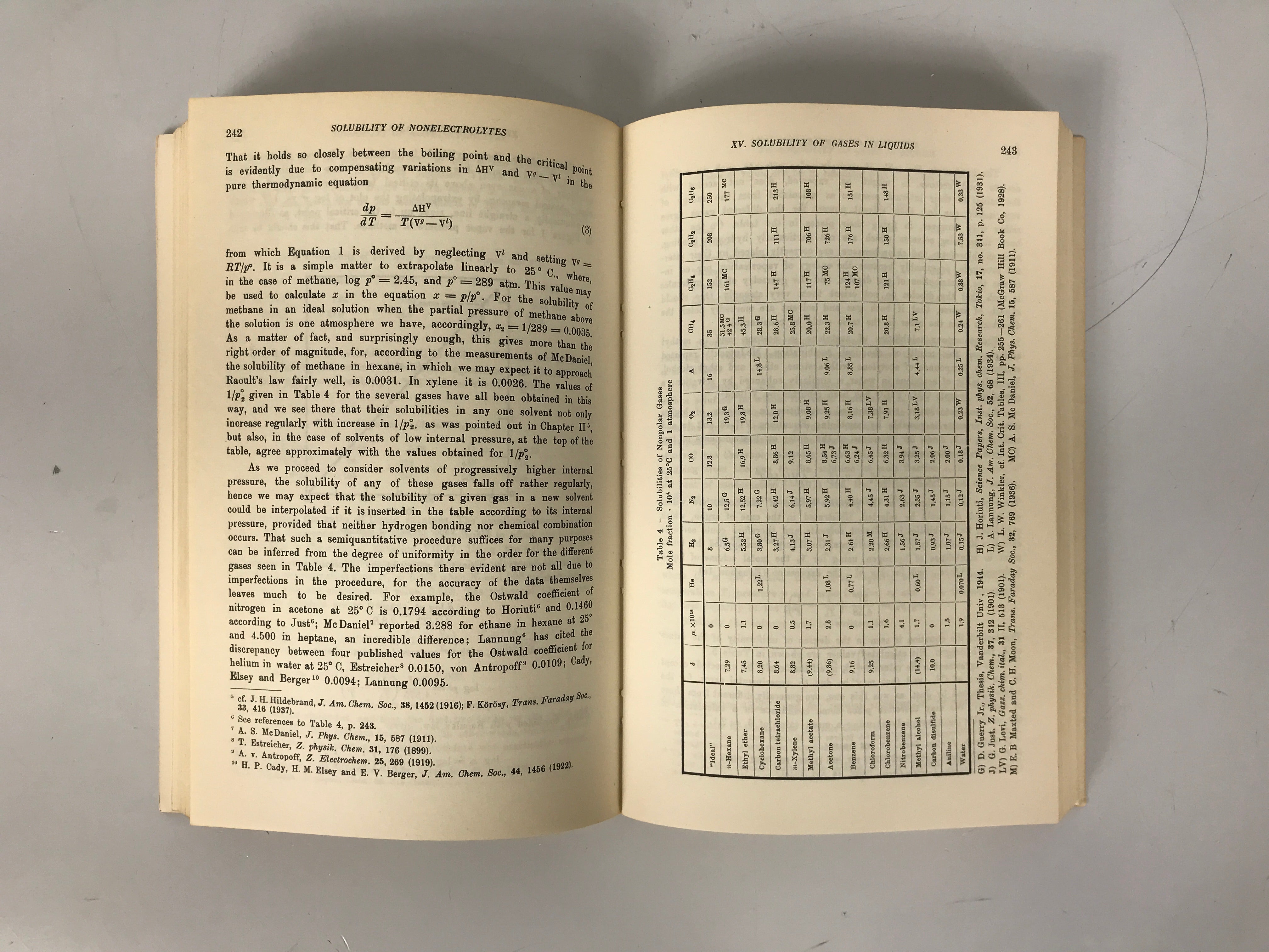 The Solubility of Nonelectrolytes Hildebrand/Scott 1964 Dover SC