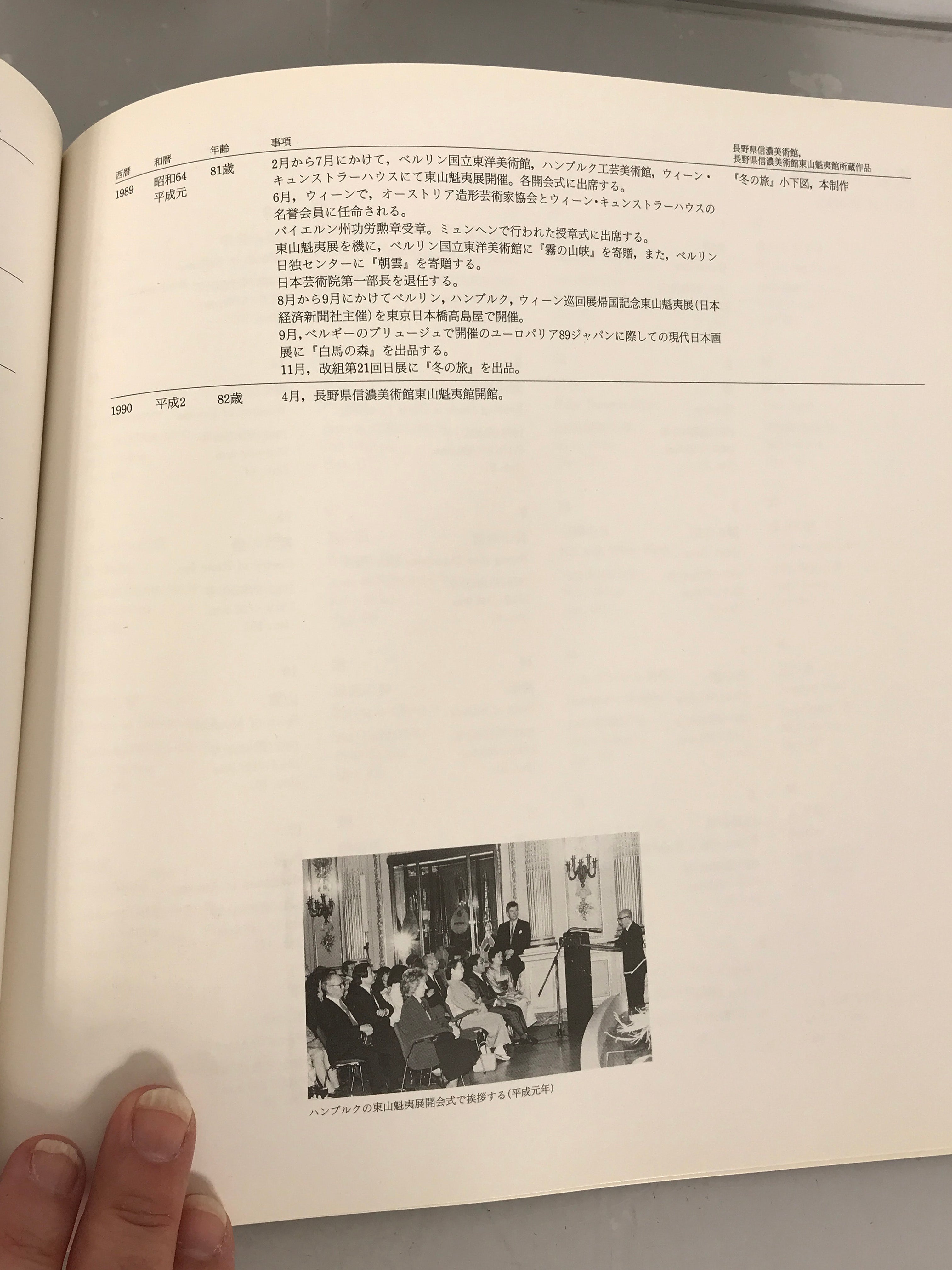 Higashiyama Kaii Museum - Nagano Prefectural Shinano Art Museum 1990