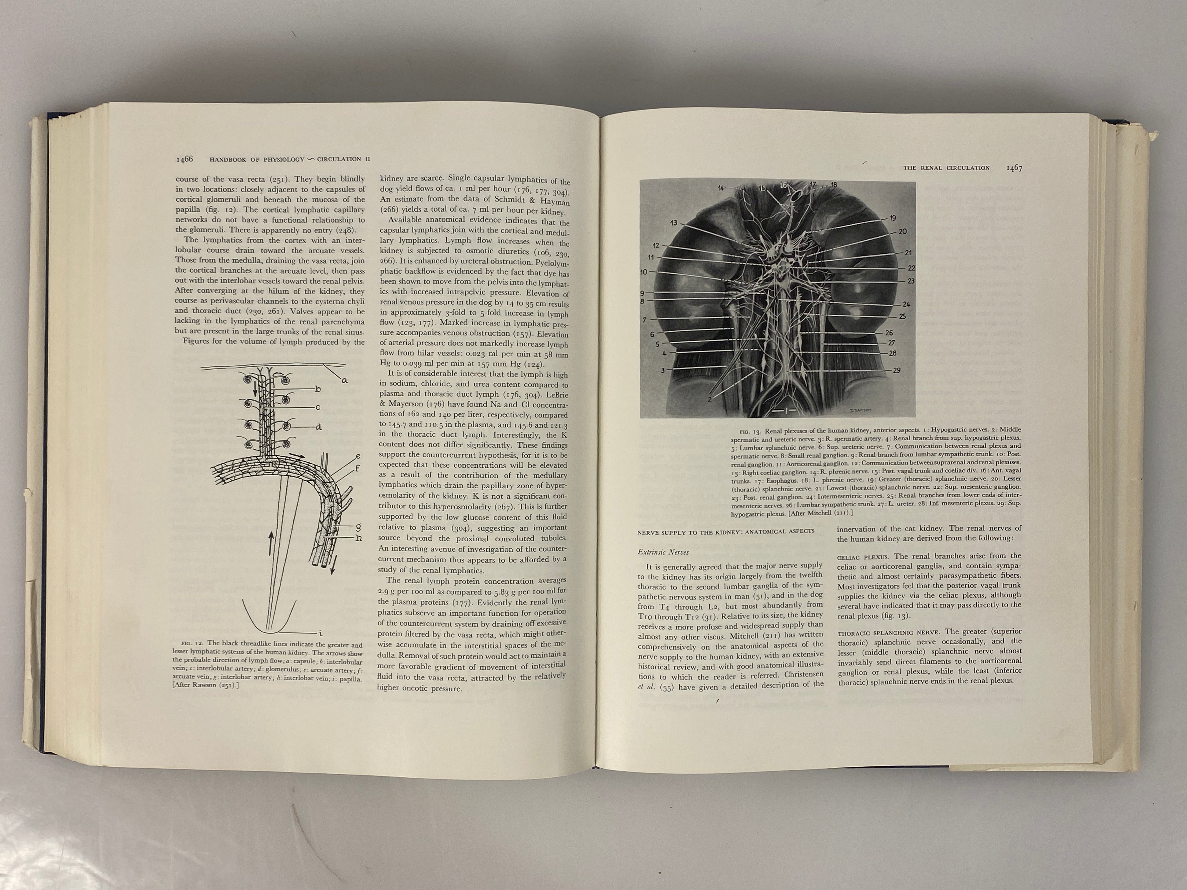 3 Volume Set: Handbook of Physiology Circulation I/II/III 1962-65 HC some DJ
