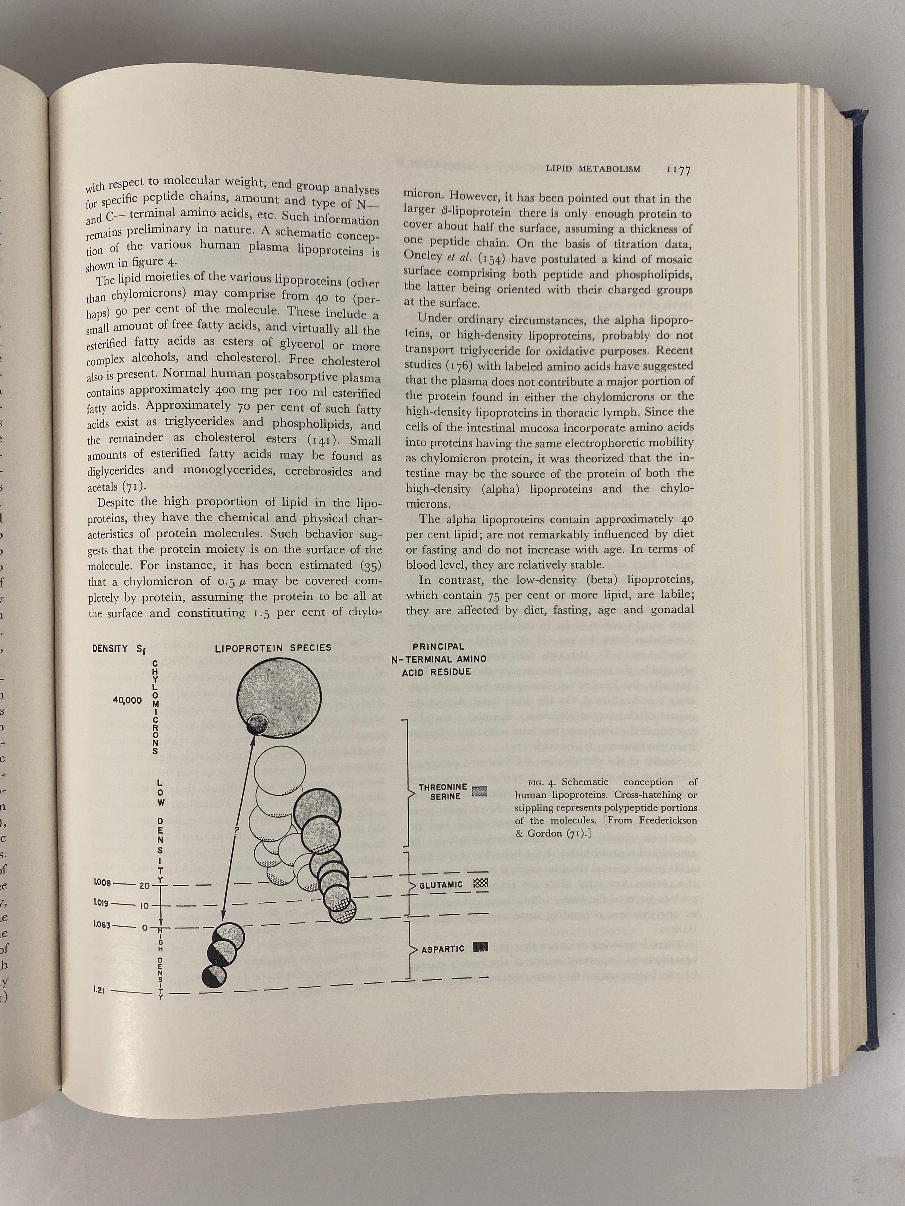 3 Vols: Handbook of Physiology The Cardiovascular System 1963-84 HCDJ