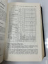 Manual for Milk Plant Operators 1967 3rd Edition 1st Printing HC