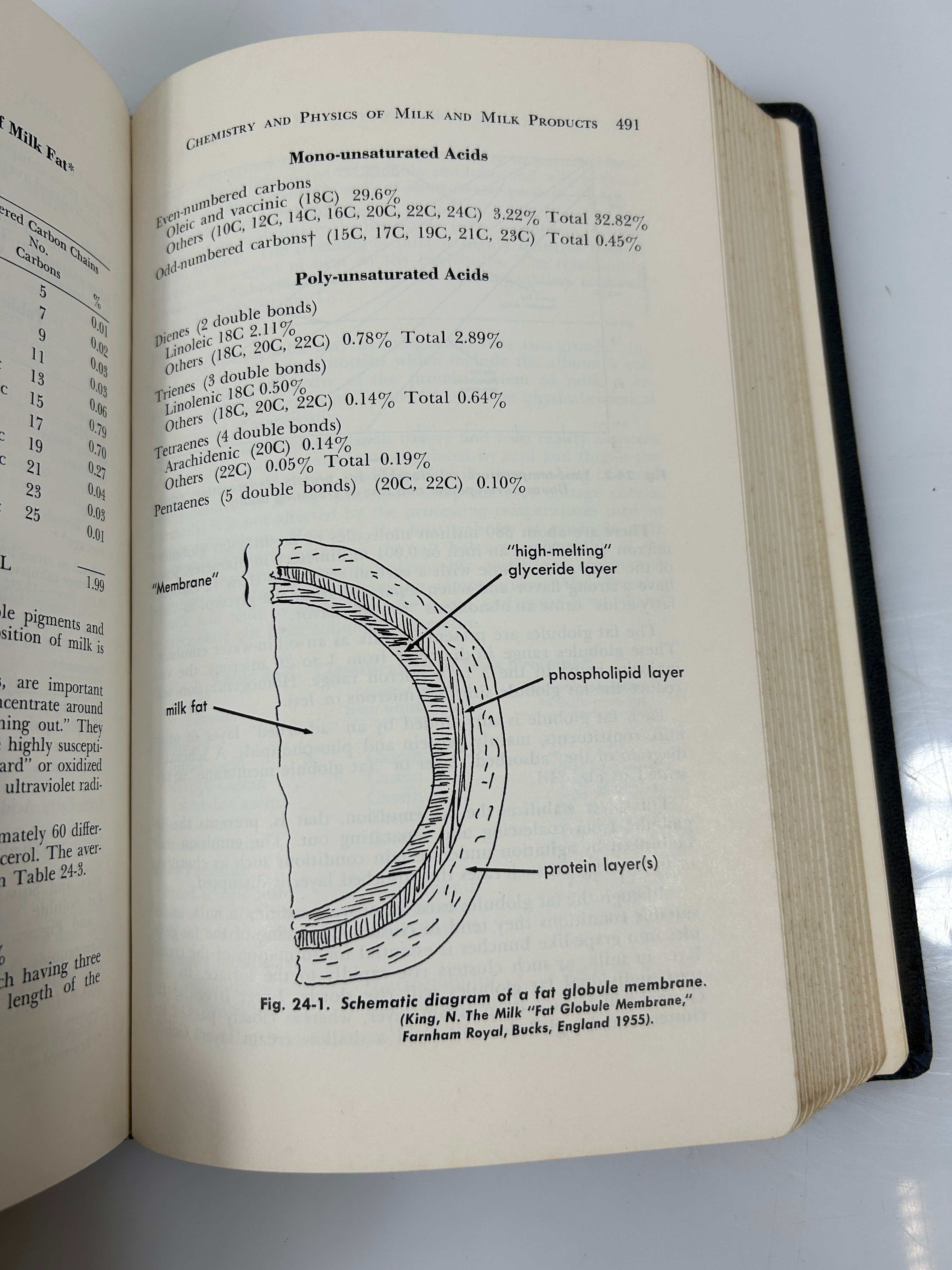 Manual for Milk Plant Operators 1967 3rd Edition 1st Printing HC