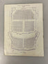 Dick Whittington Puss n Boots Historical Ephemera Lot 1953