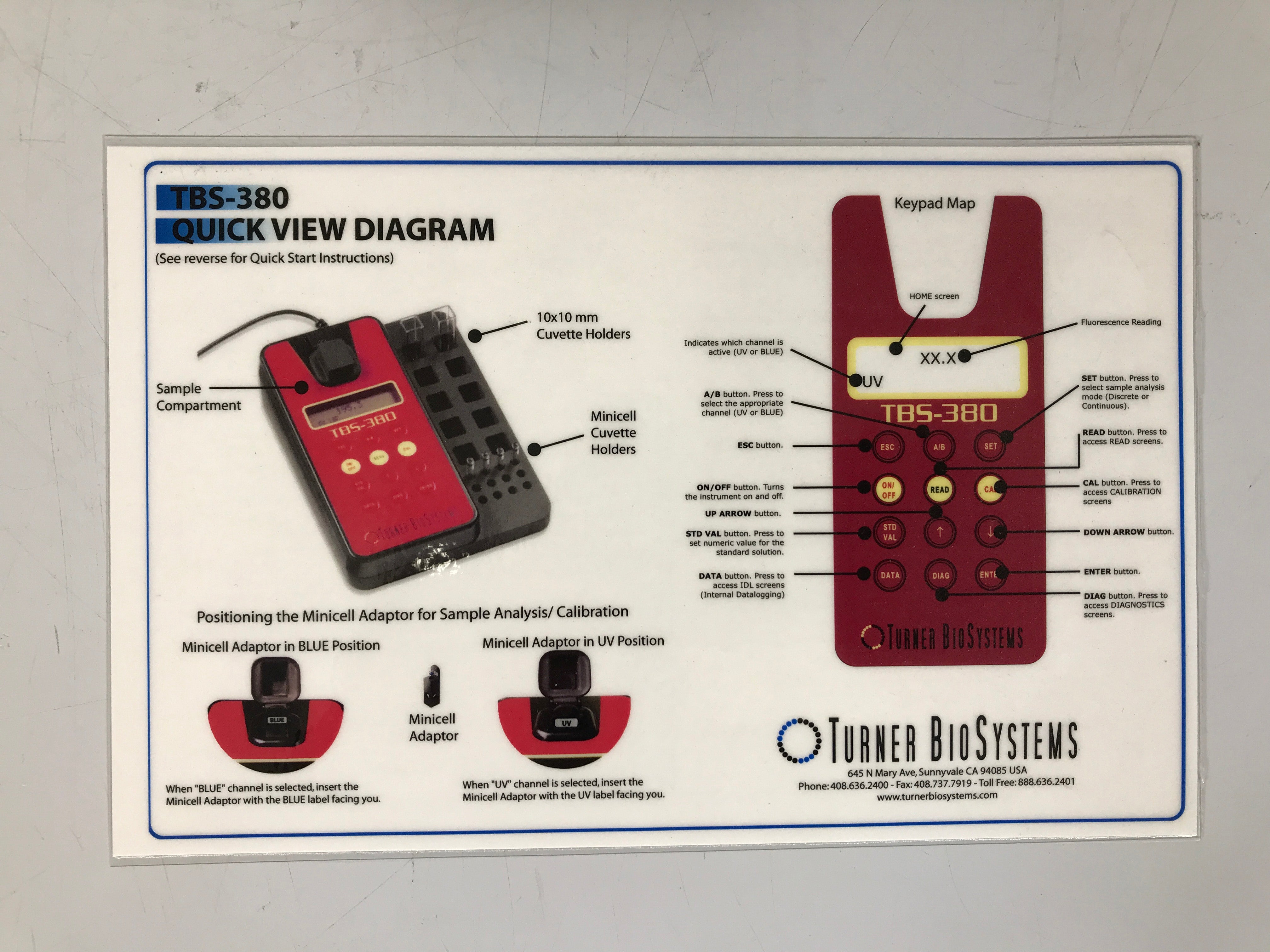 Turner BioSystems TBS-380 Fluorometer