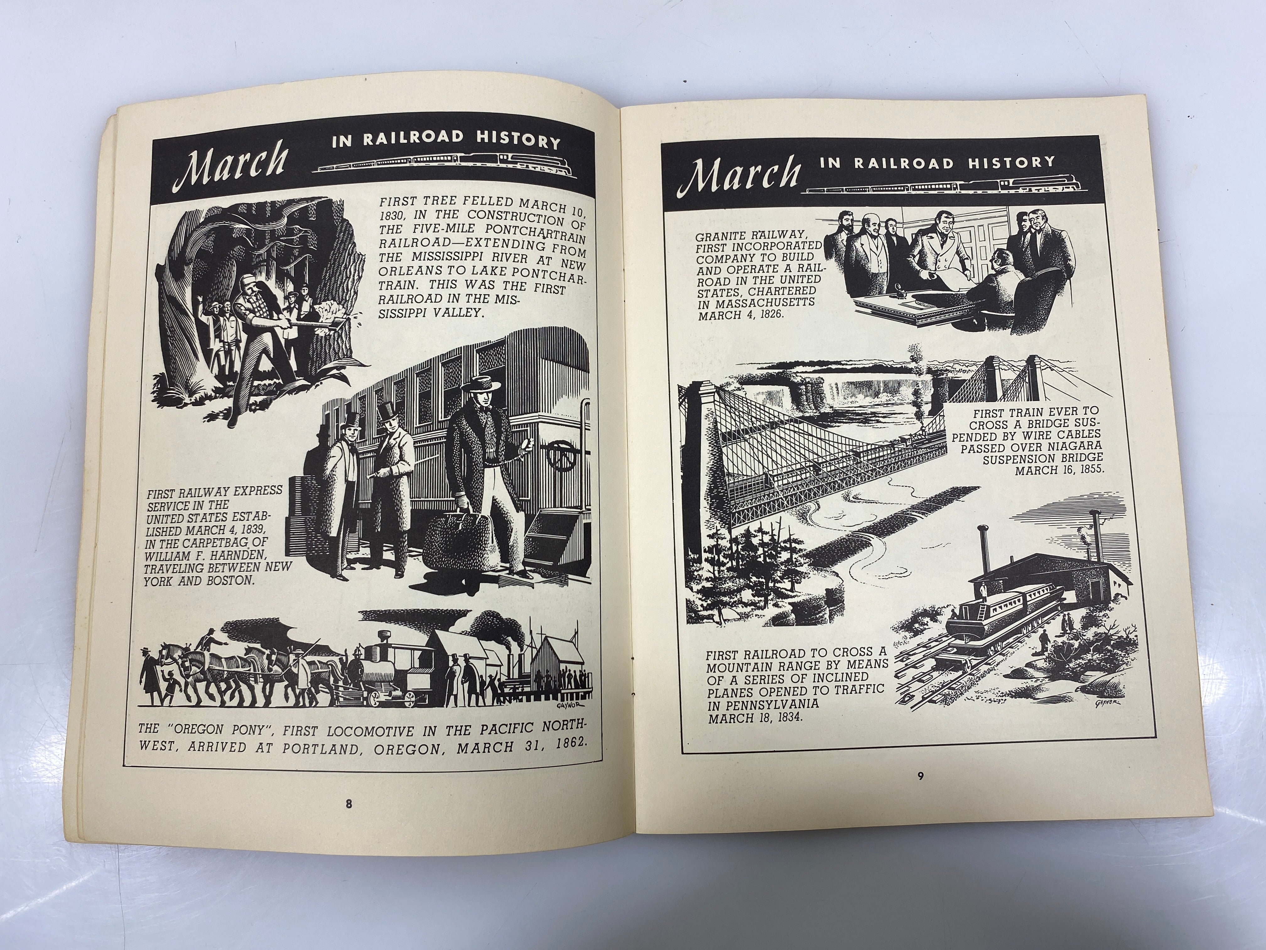 Highlights of American Railroad History 1956 SC