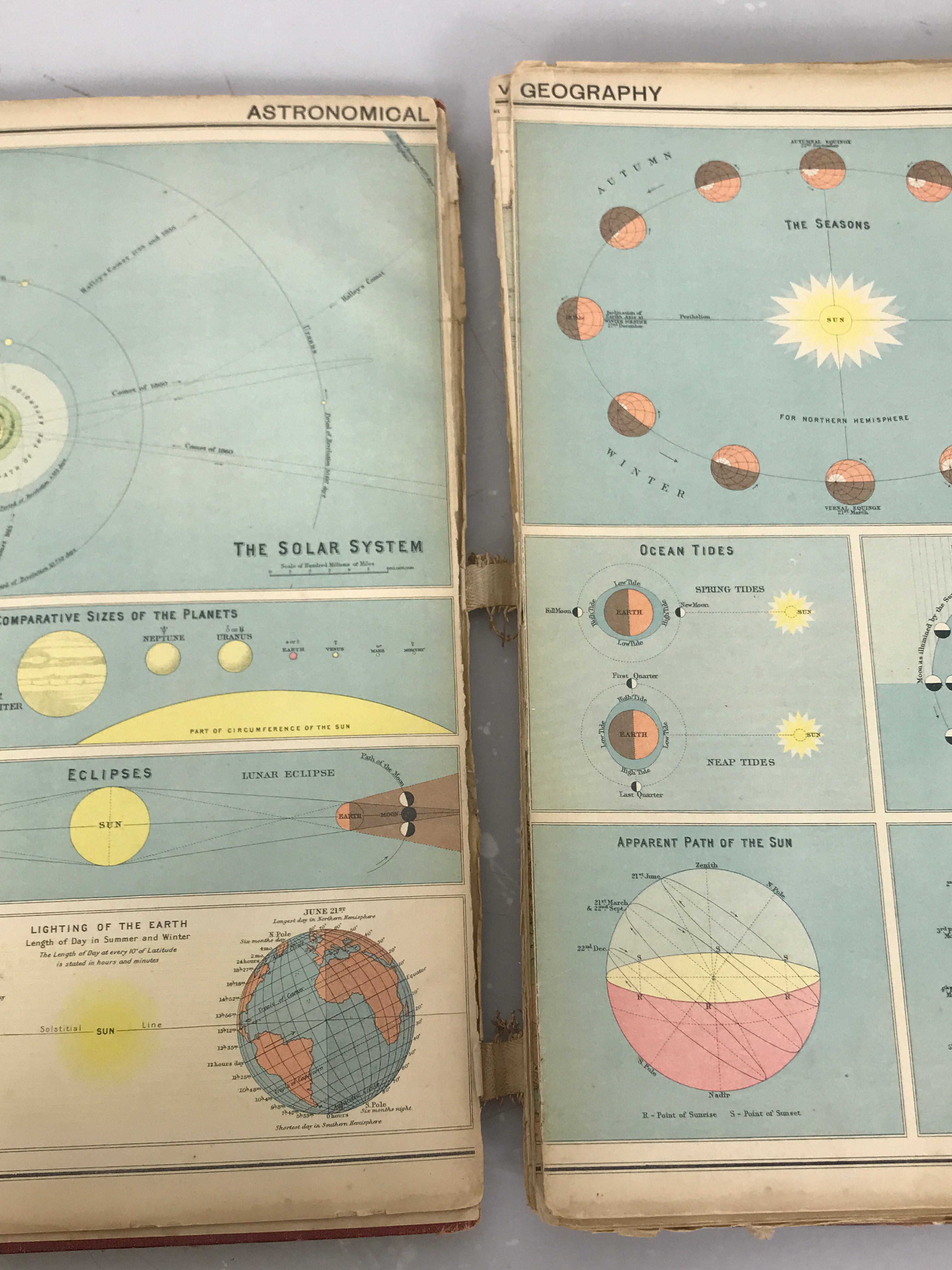 The Oxford Advanced Atlas by John Bartholomew Second Edition 1924