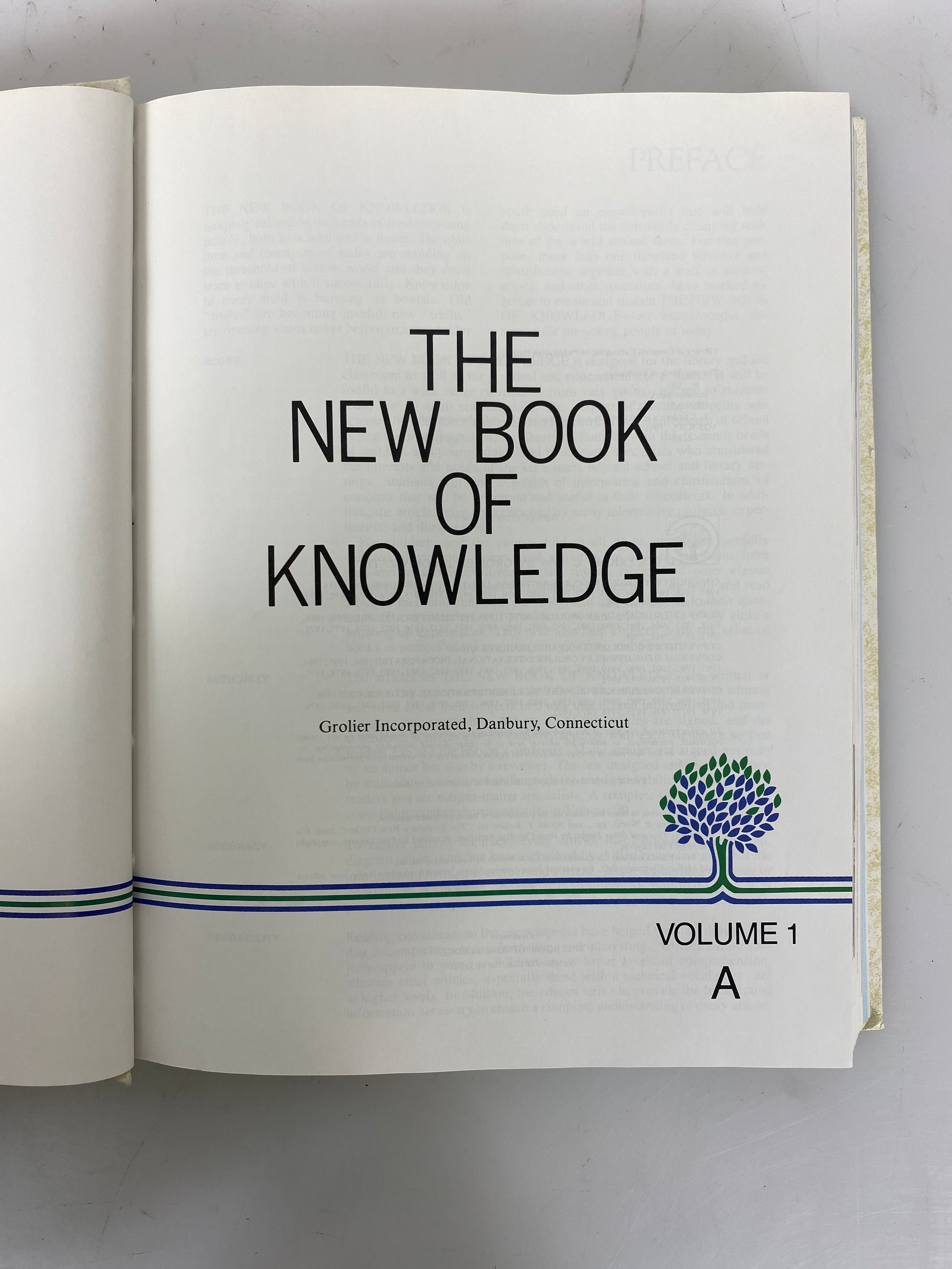 Set of 22: The New Book of Knowledge 1996 HC