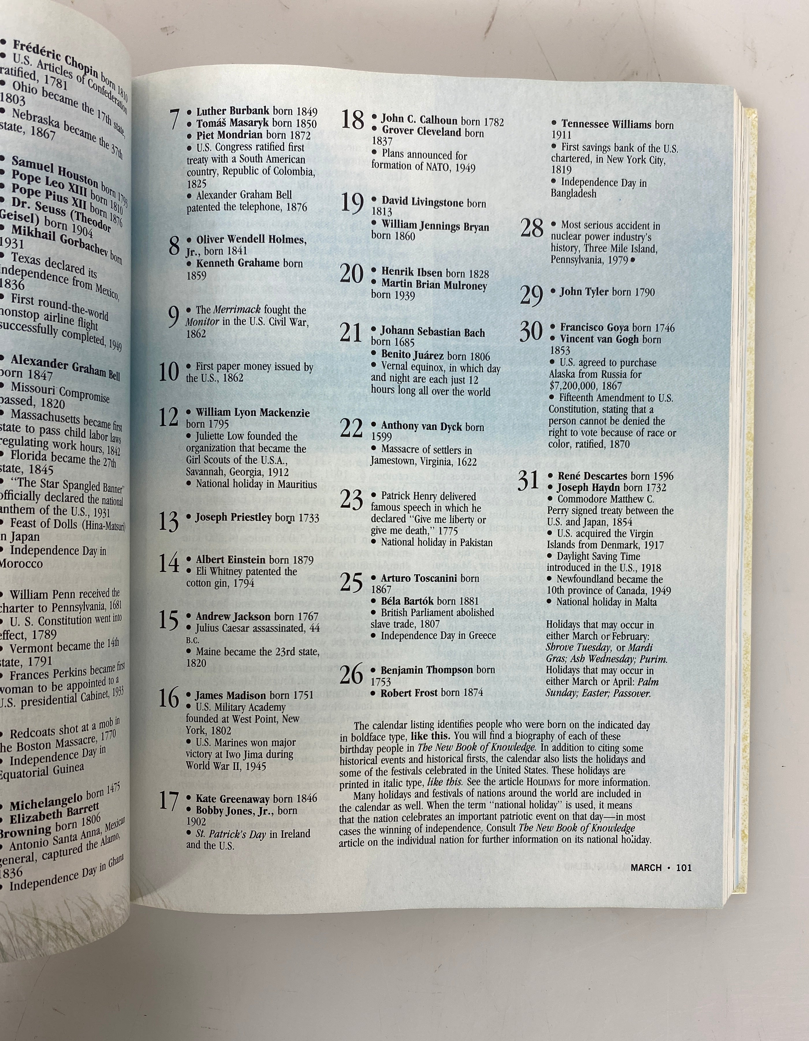 Set of 22: The New Book of Knowledge 1996 HC