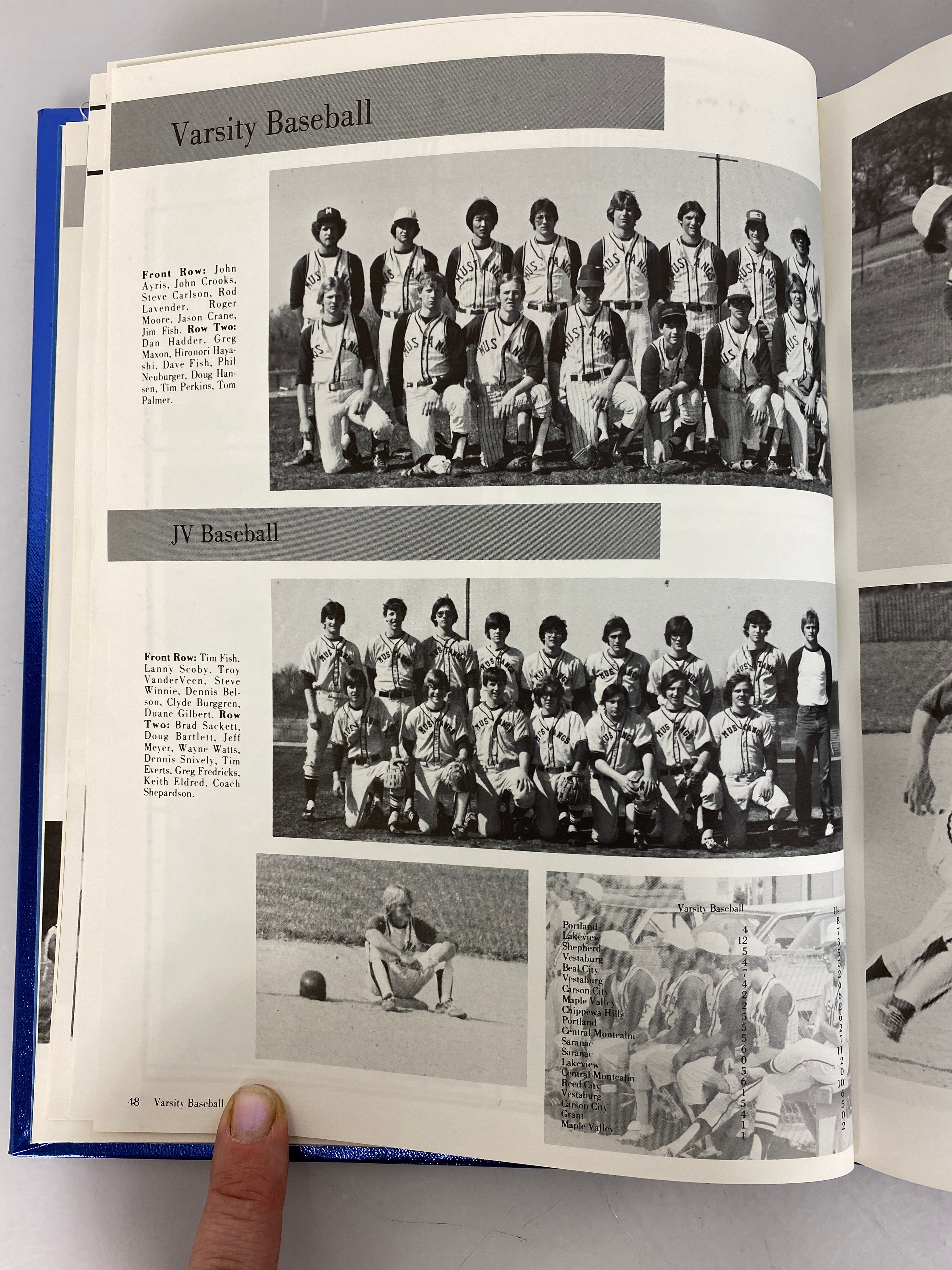1979 Montabella High School Yearbook "Legend" Edmore Michigan