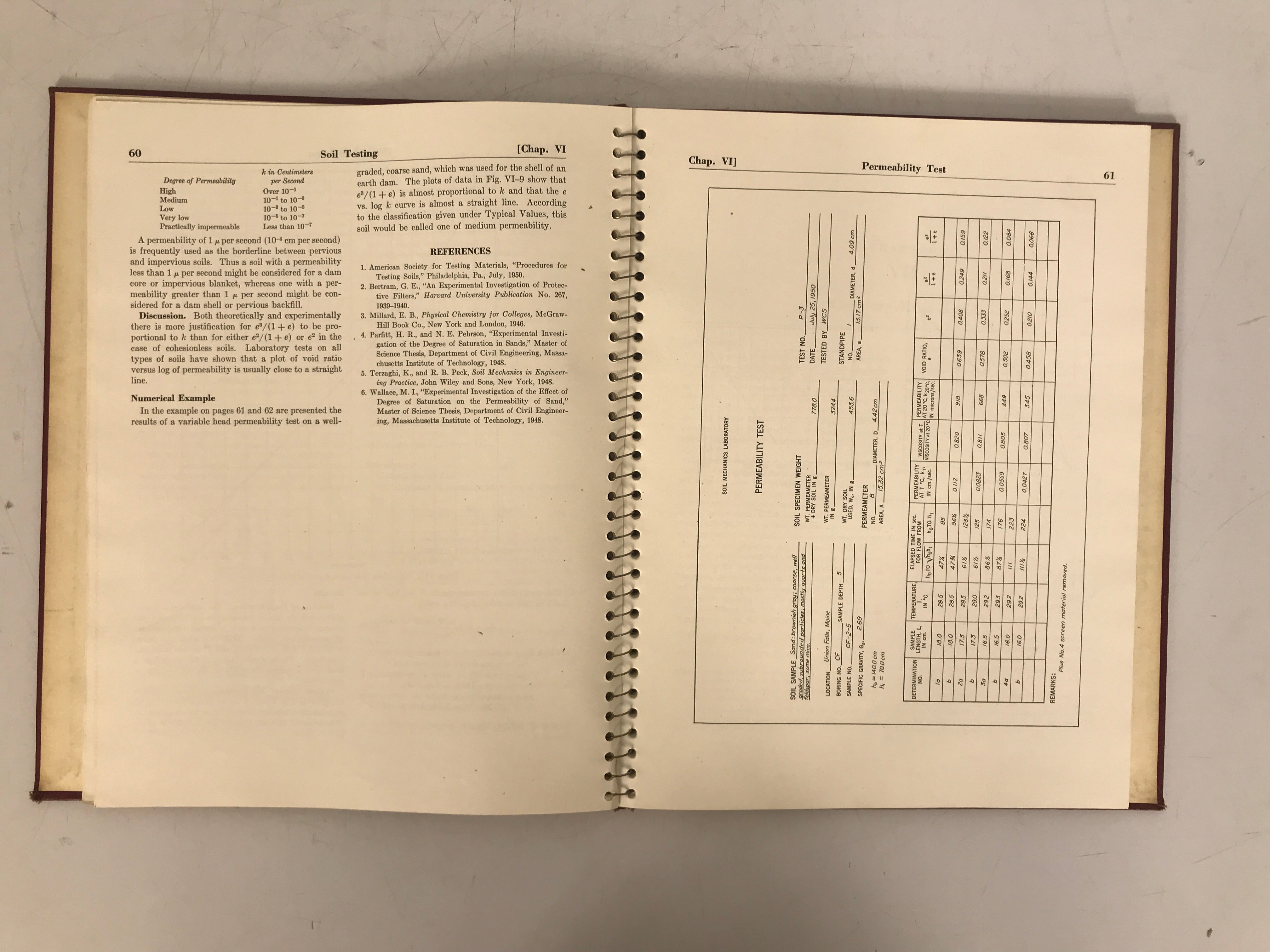 Soil Testing for Engineers by Lambe 1954 2nd Printing Spiral Bound HC